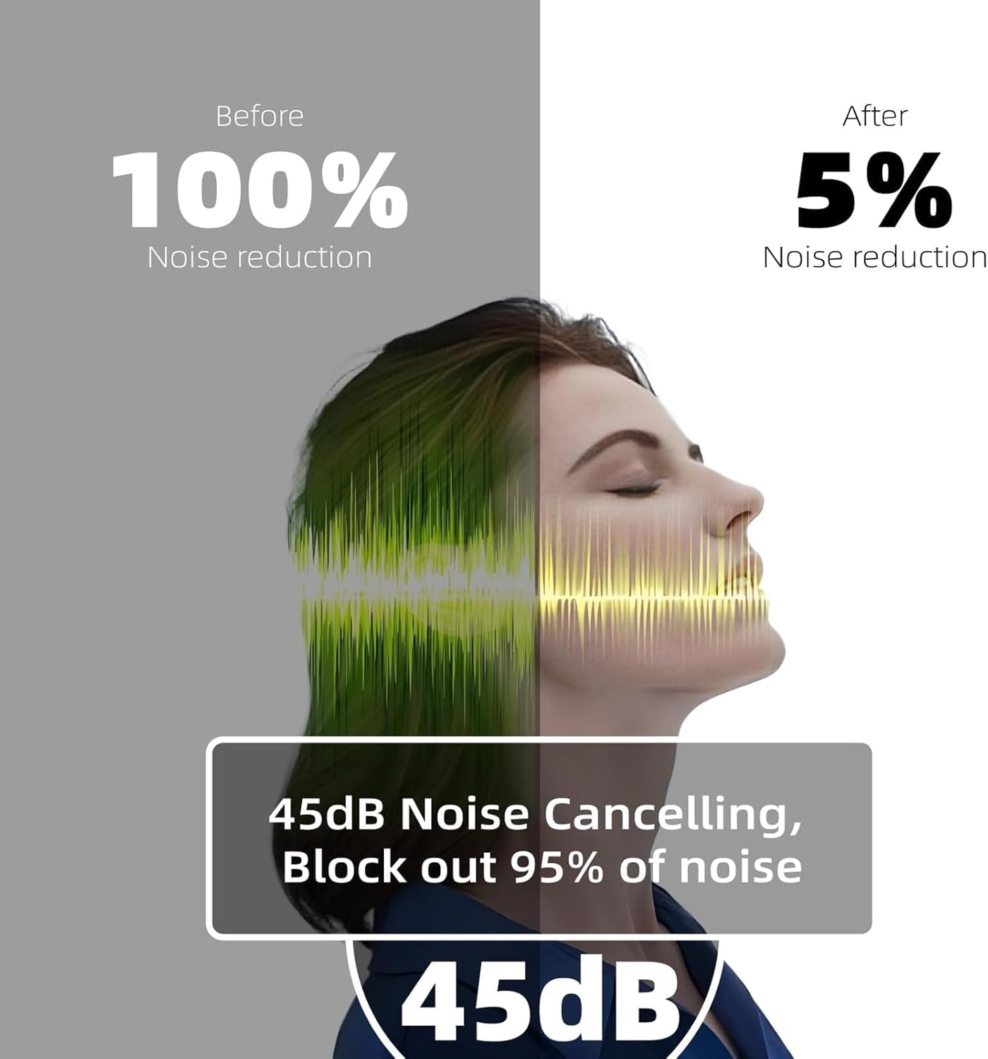 Loop Earplugs,Noise Reduction Ear Plugs,Perfect as Ear Plugs for Sleeping, Concerts, Travel,Reusable & Hypoallergenic image number 1