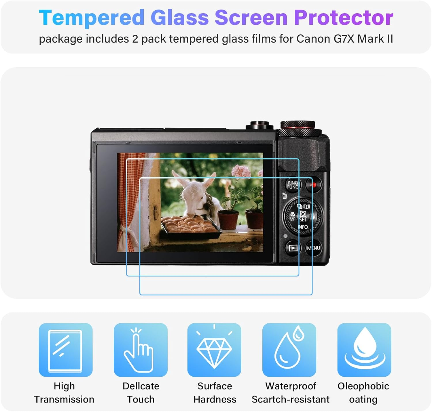 TYUANDOUER G7X II Camera Case & LCD Screen Protector Accessories Kit, Soft Silicone Case for Canon Powershot G7X Mark II Camera, Lightweight Skin Body Protective Rubber Cover for G7XII G7X2 - Black image number 6