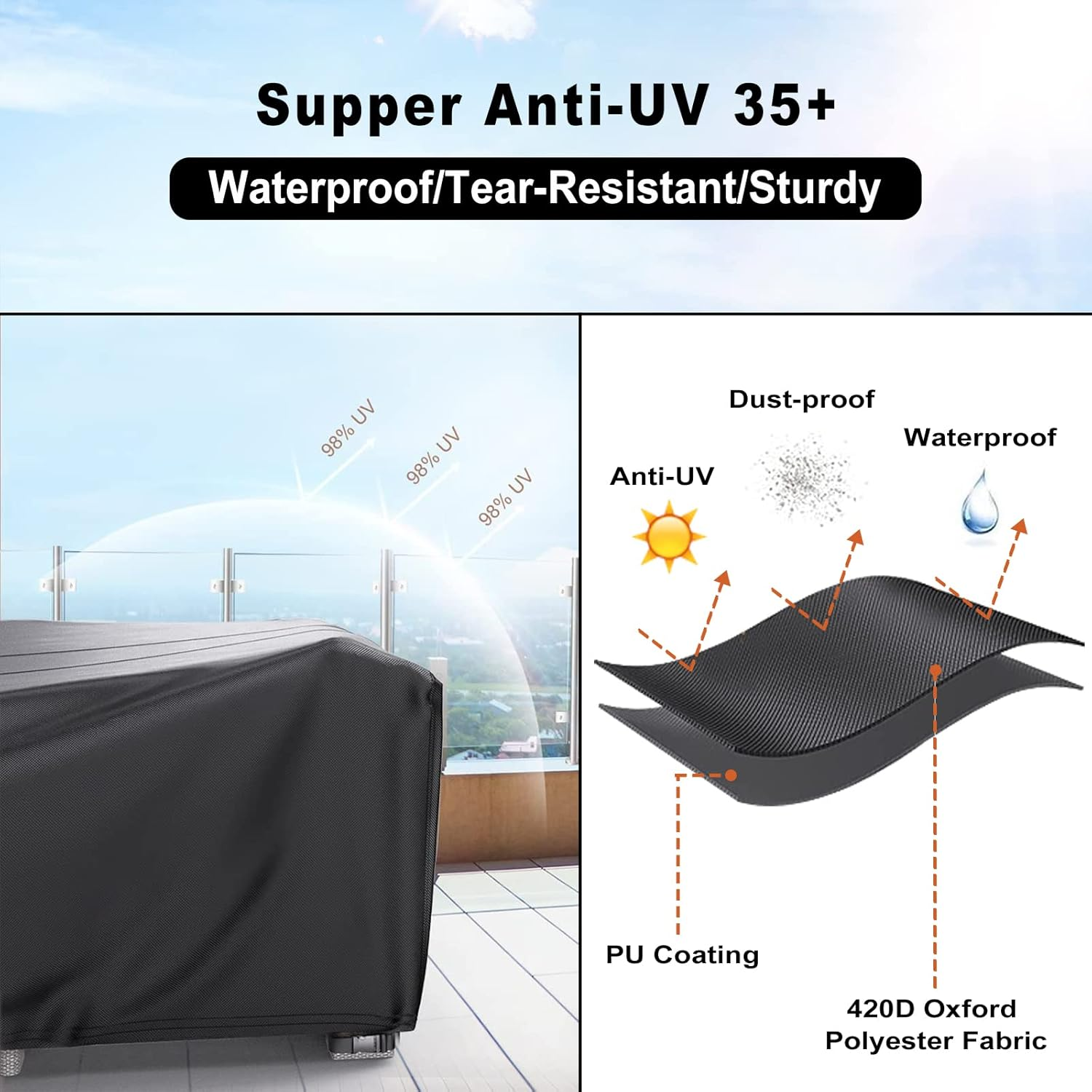 Patio Furniture Covers, Waterproof Outdoor Furniture Table and Chairs Cover, Rectangle Tear-Resistant Wind Dust Proof Furniture Set for Winter (110"L X 83"W X 28"H, Black) image number 1