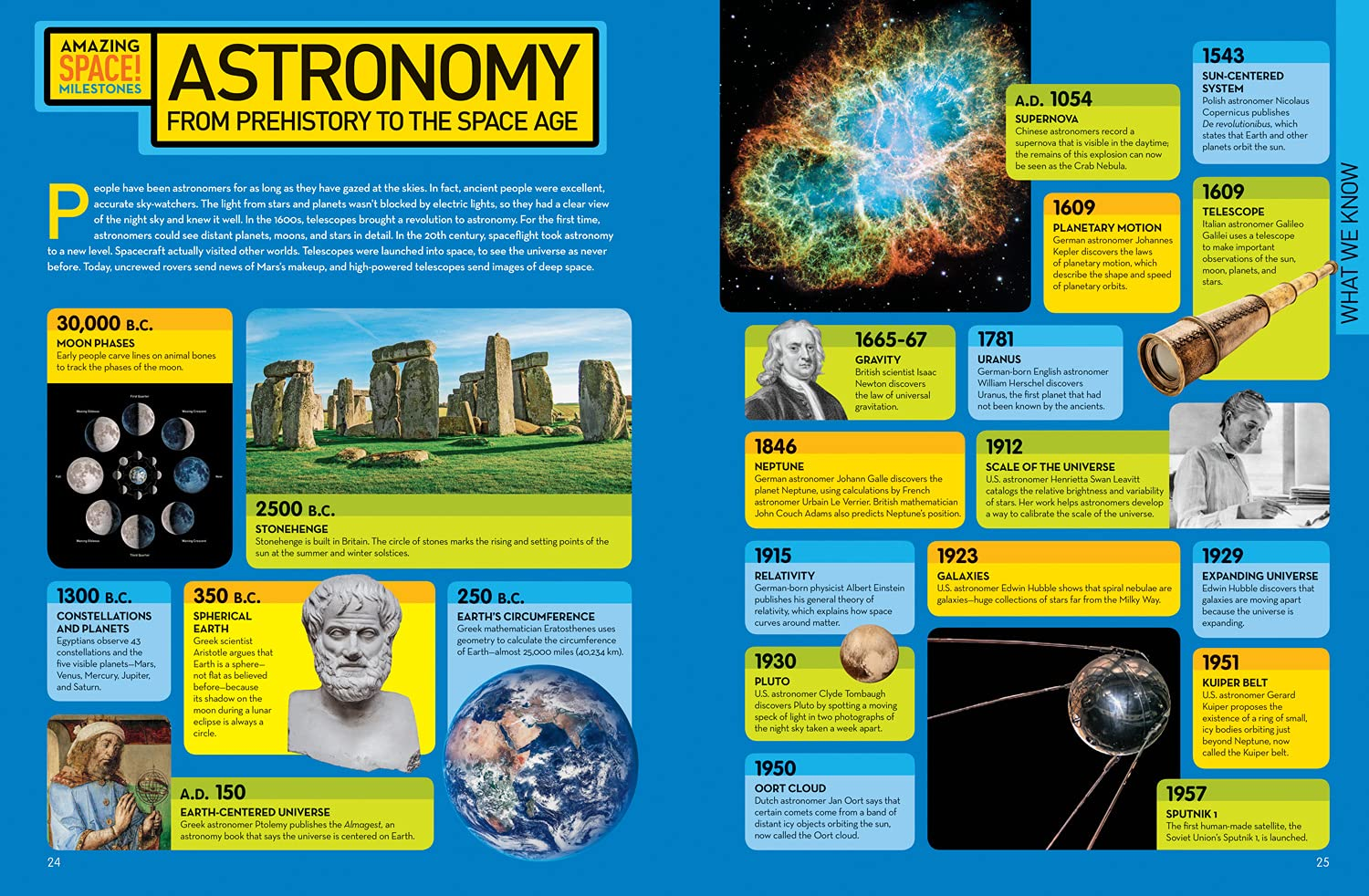 Space Encyclopedia [Updated Edition]: a Tour of Our Solar System and Beyond image number 5