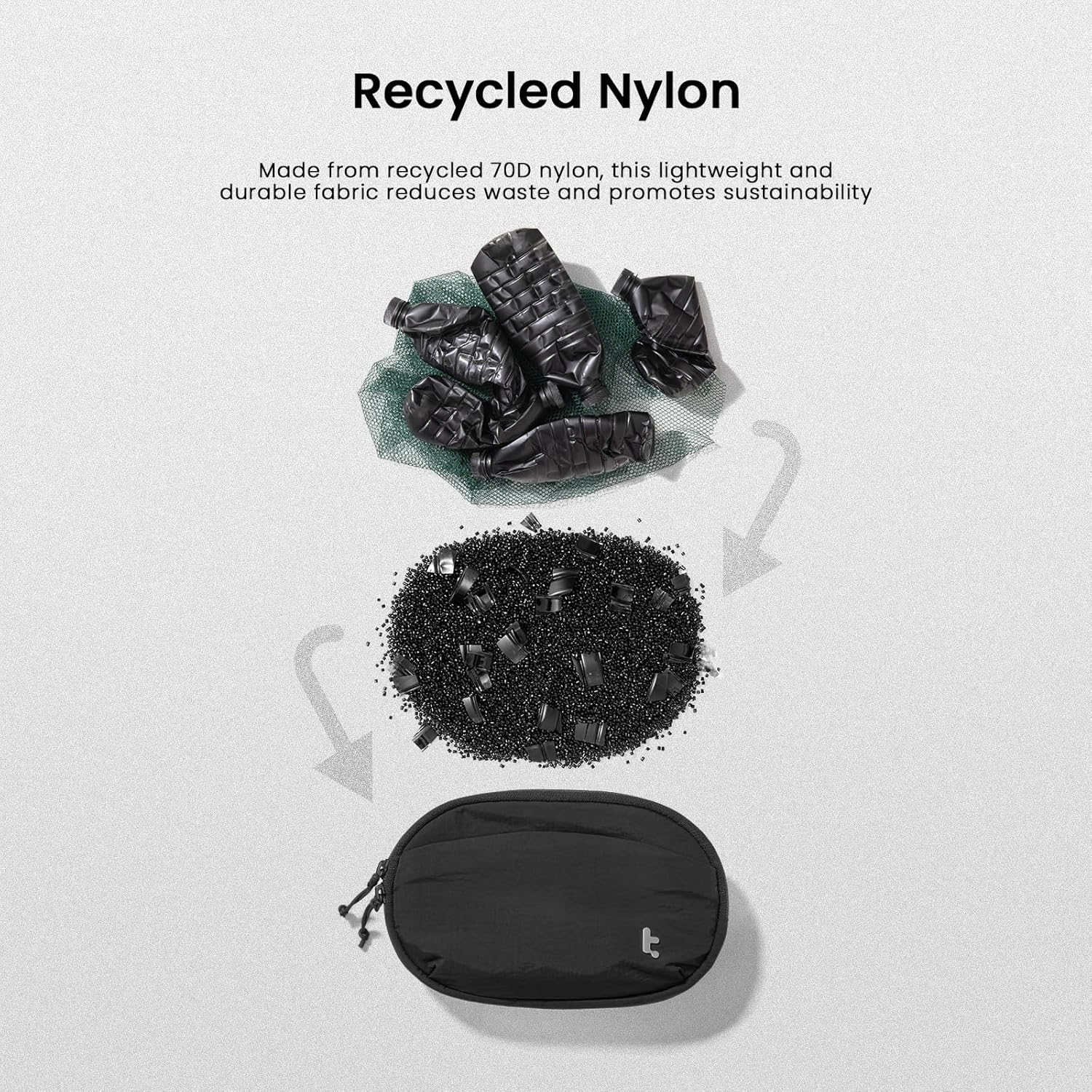 Tomtoc 1.5L Small Sling Bag Waist Pack, Lightweight Bum Bag Fanny Pack with Organized Pockets, Mini Belt Bag with Adjustable Strap for Running Hiking Traveling, Black image number 6