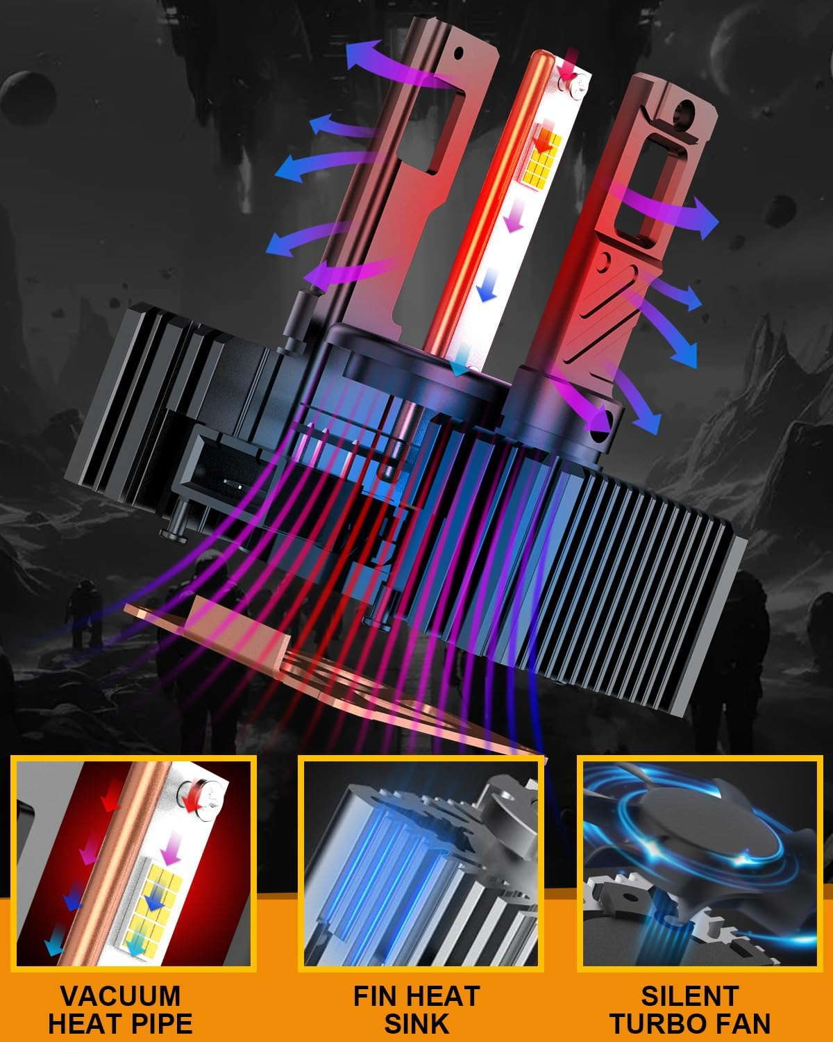 D1S D1R LED Bulbs 800% Brightness, 30000LM 6500K Xenon White 1:1 Size Plug and Play D1S LED Headlight Bulbs, Pack of 2 image number 1