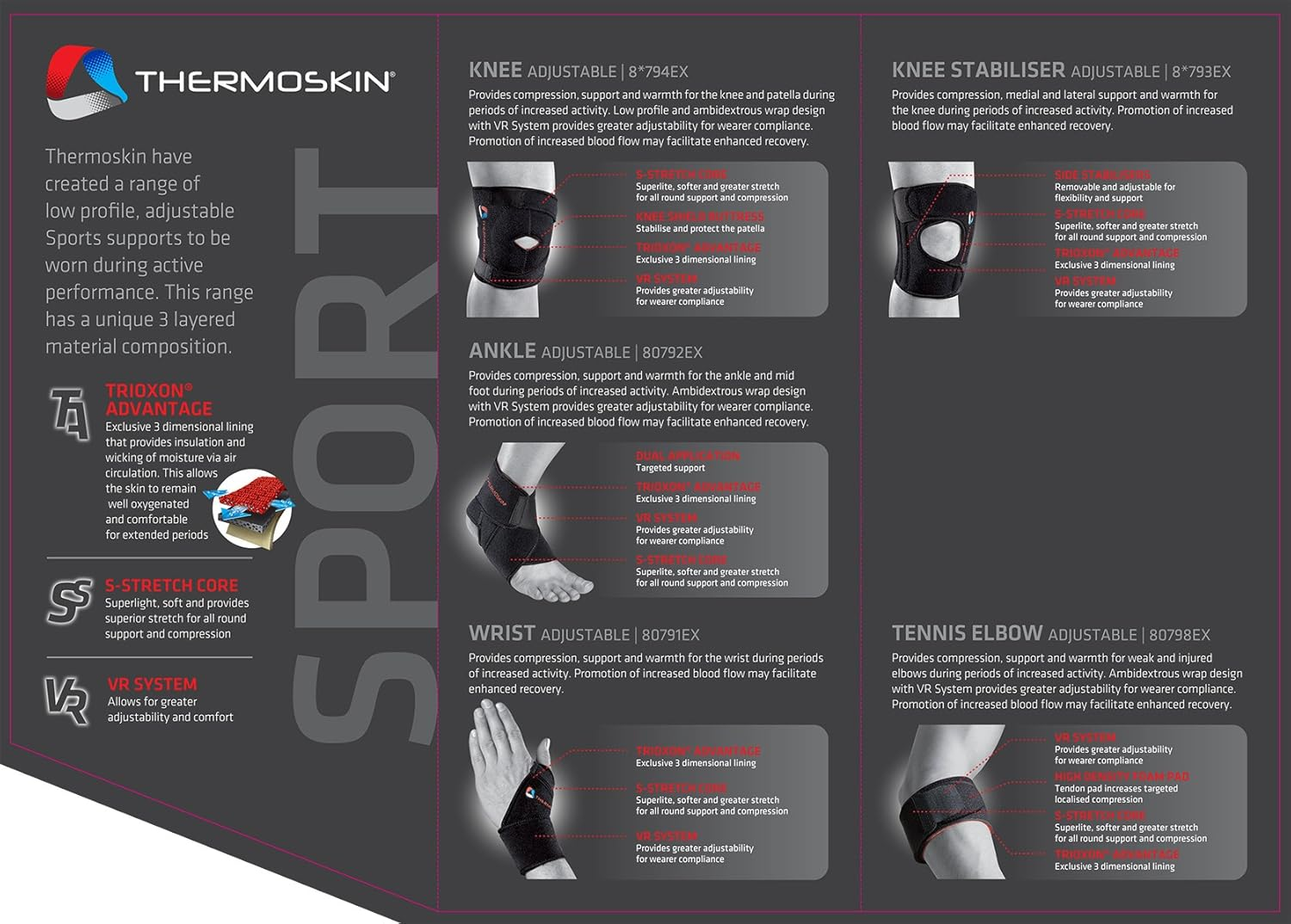 Thermoskin Sport Knee Stabilizer image number 1