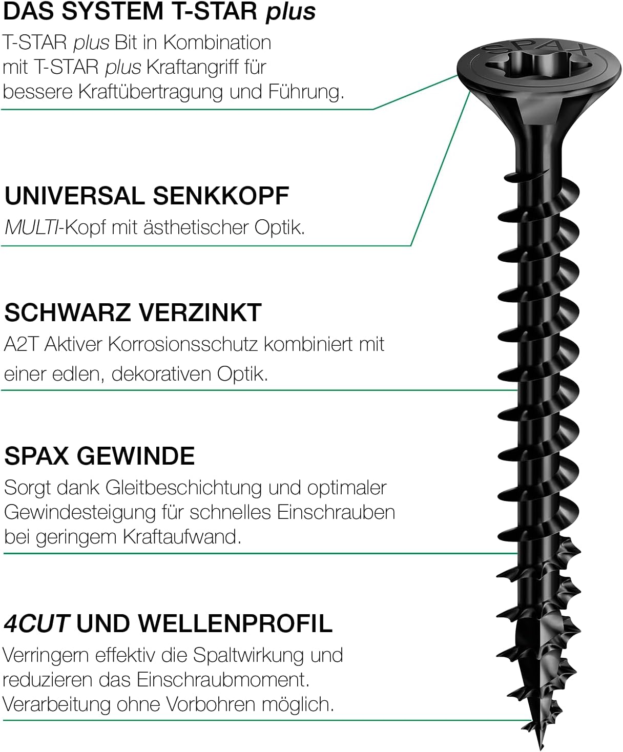 SPAX Universal Screw, Countersunk Head, Black, T-Star Plus, Full Thread (3.5 X 30 Mm, Pack of 200) image number 5
