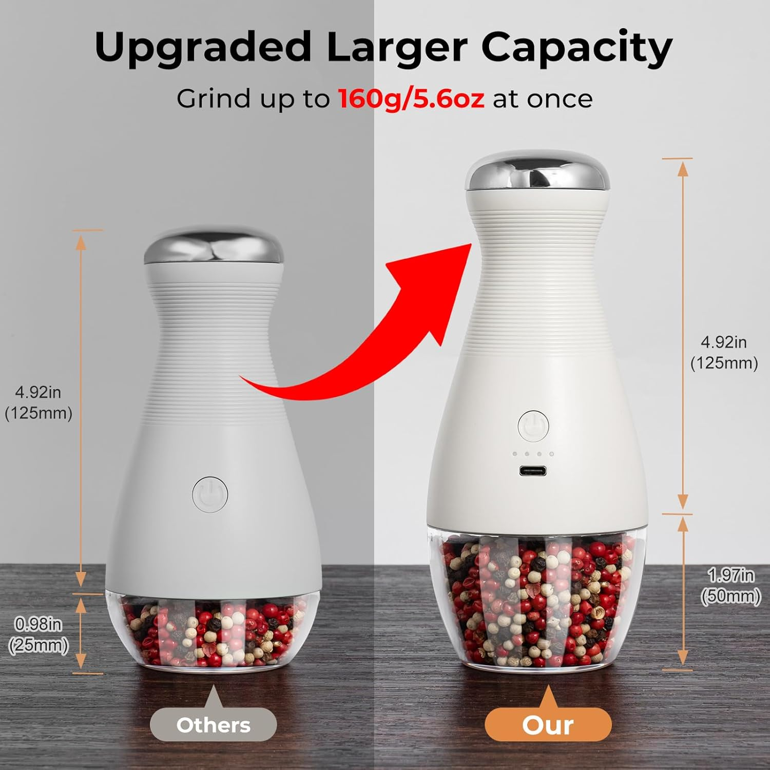 Gravity Electric Salt and Pepper Grinder Set, Adjustable Coarseness Rechargeable Automatic Pepper and Salt Mills One Handed Operation 2Pcs,White image number 6