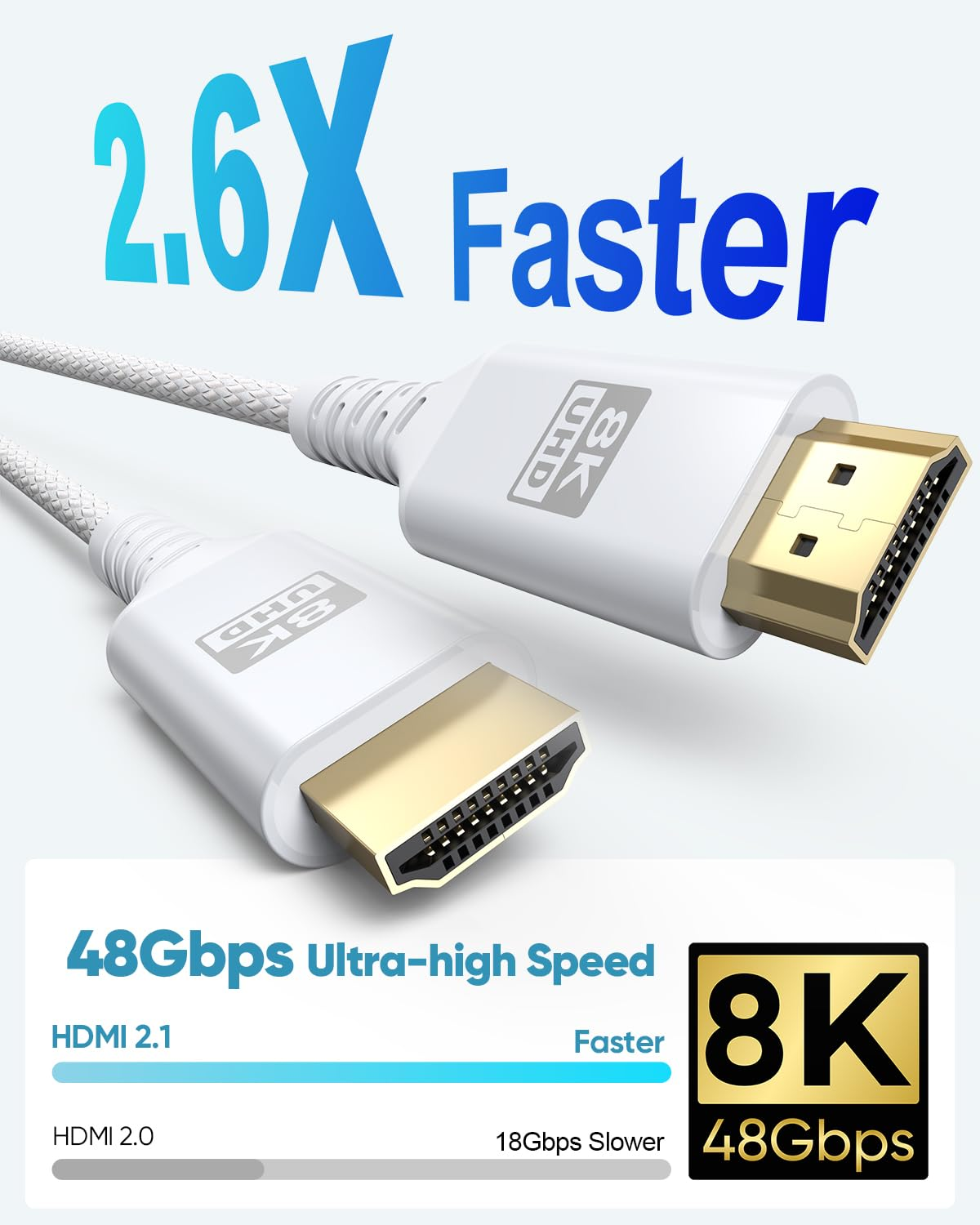 UVOOI 8K White HDMI Cable 6.6FT/2M, 48Gbps Ultra High Speed HDMI 2.1 Cable Earc Braided HDMI Cord with 8K@60Hz, 4K@120Hz, HDR10+, Dolby, 3D, HDCP2.3 for Laptop/Monitor/Hdtv/Soundbar/Blu-Ray/Ps5/Xbox image number 5