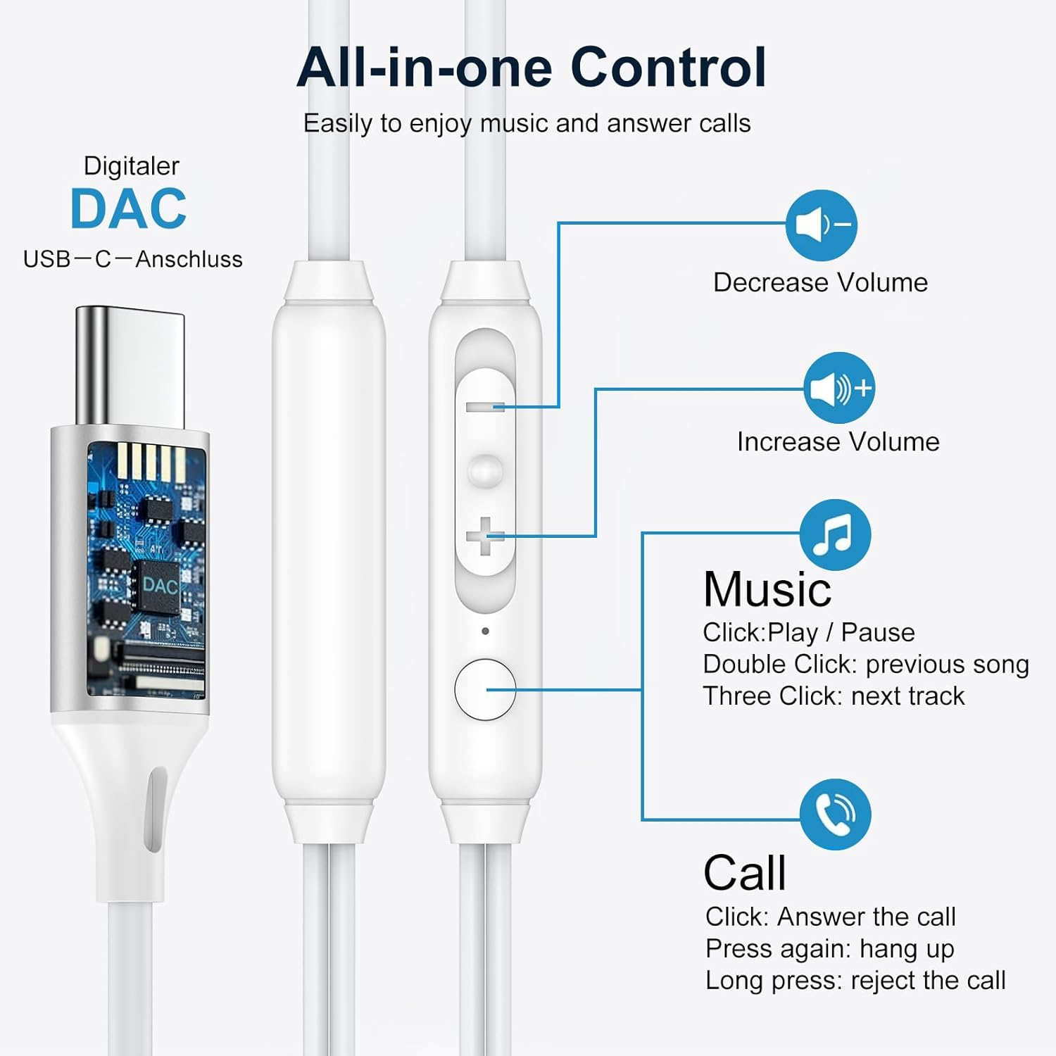 USB C Headphones with Cable for Samsung Galaxy S25 Ultra S24 S23 S22 S21 A17 5G A16 A36 A56 A55, In-Ear Headphones USB C Headset with Microphone Earphones Type C for Iphone 17 Air 16 15 I Pad Pro image number 6