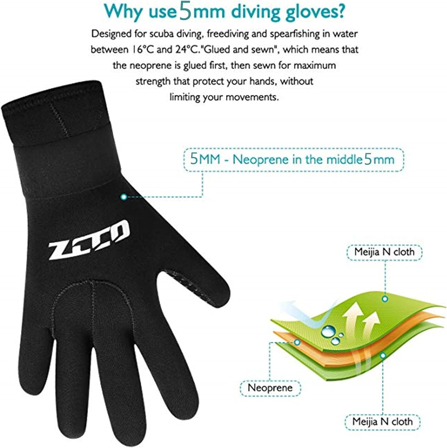 ZCCO 3Mm Neoprene Diving Gloves, Double-Layer Thermal Wetsuit Gloves with Elastic Wrist and Skid Resistance Particles for Kayakin,Diving,Kayaking,Surfing,Snorkeling image number 4