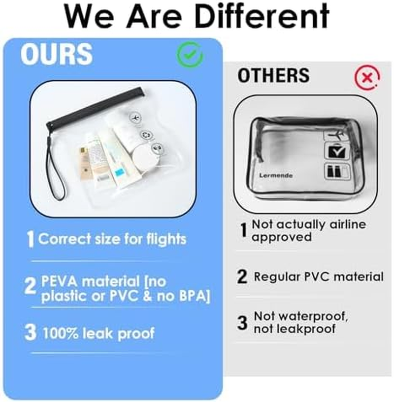 Clear Travel Toiletry Bag - (20X20Cm) Leakproof Liquid Bags for Airports, Waterproof Cosmetic & Makeup Organizer Pouch - 2 Pack Black for Carry-On Luggage (2 Black) image number 6