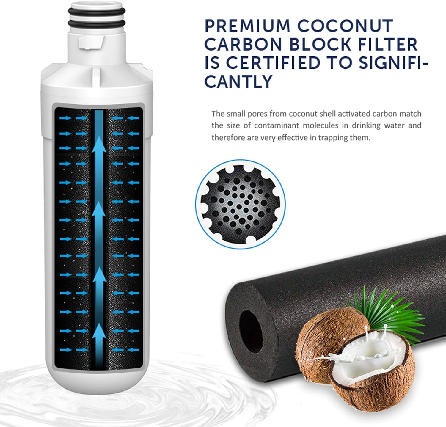 HJY 4X Refrigerator Water Filter for LG LT1000P LT1000PC LT1000PCS ADQ74793501 ADQ74793502 ADQ74793503 MDJ64844601 ADQ747935 LT-1000PC 74793501 74793506, Kenmore 46-9980 469980 9980 image number 1