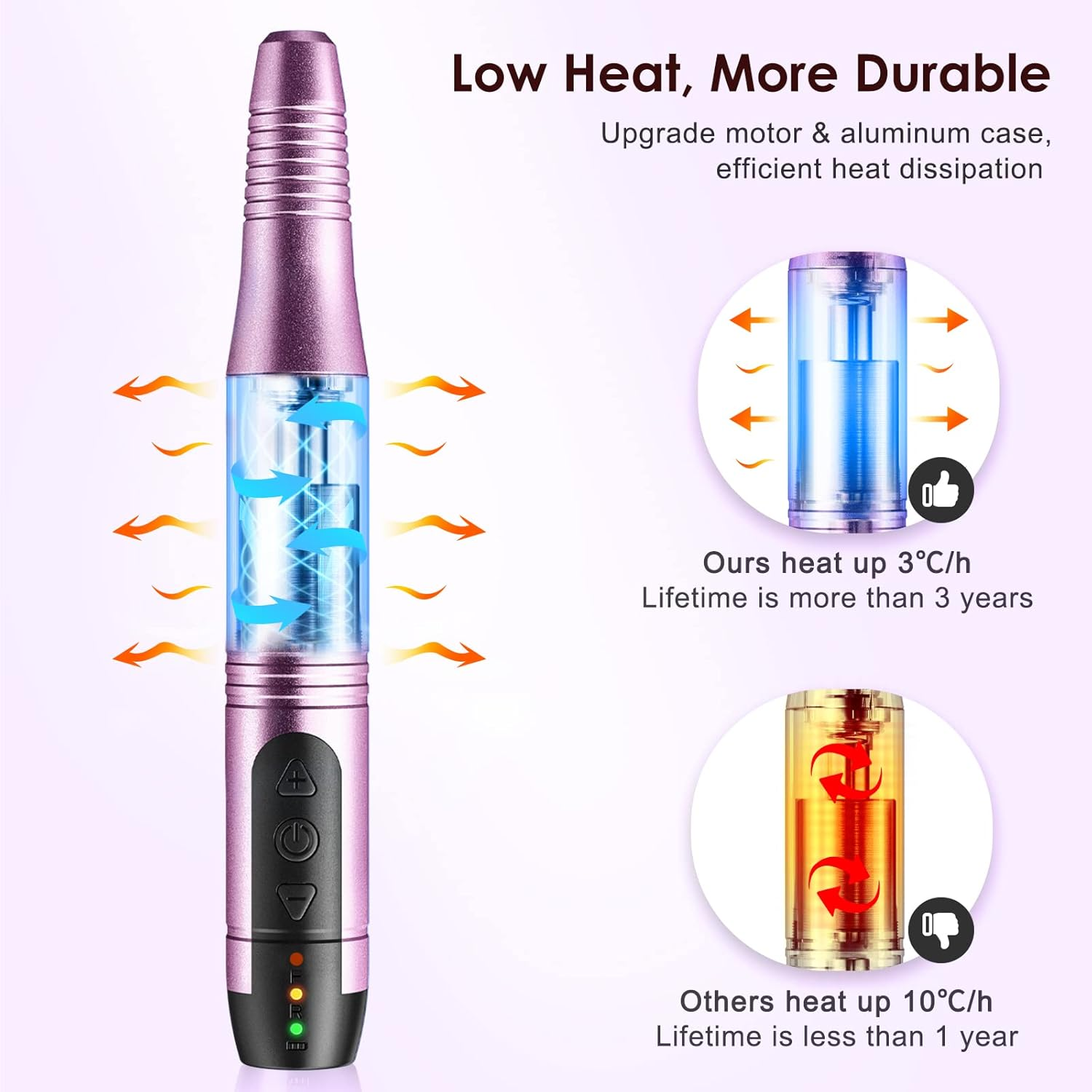 COSLUS Cordless Portable Electric Nail File: Professional Rechargeable Nail Drill Kit for Acrylic Gel Dip Powder Nails, Lightweight Ideal for Home Salons & Manicure Pedicure, Purple image number 1