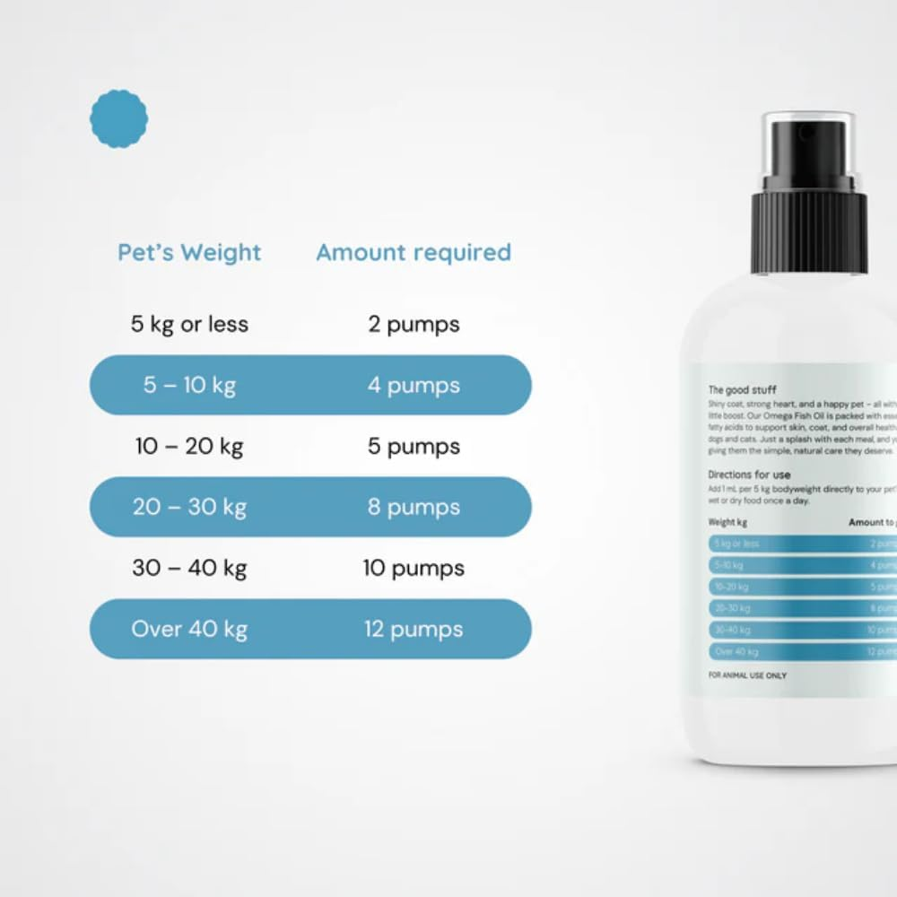 Omega Fish Oil for Dogs & Cats | Natural Supplement for Shiny Coat, Healthy Skin, Joint & Heart Support, 100Ml image number 2