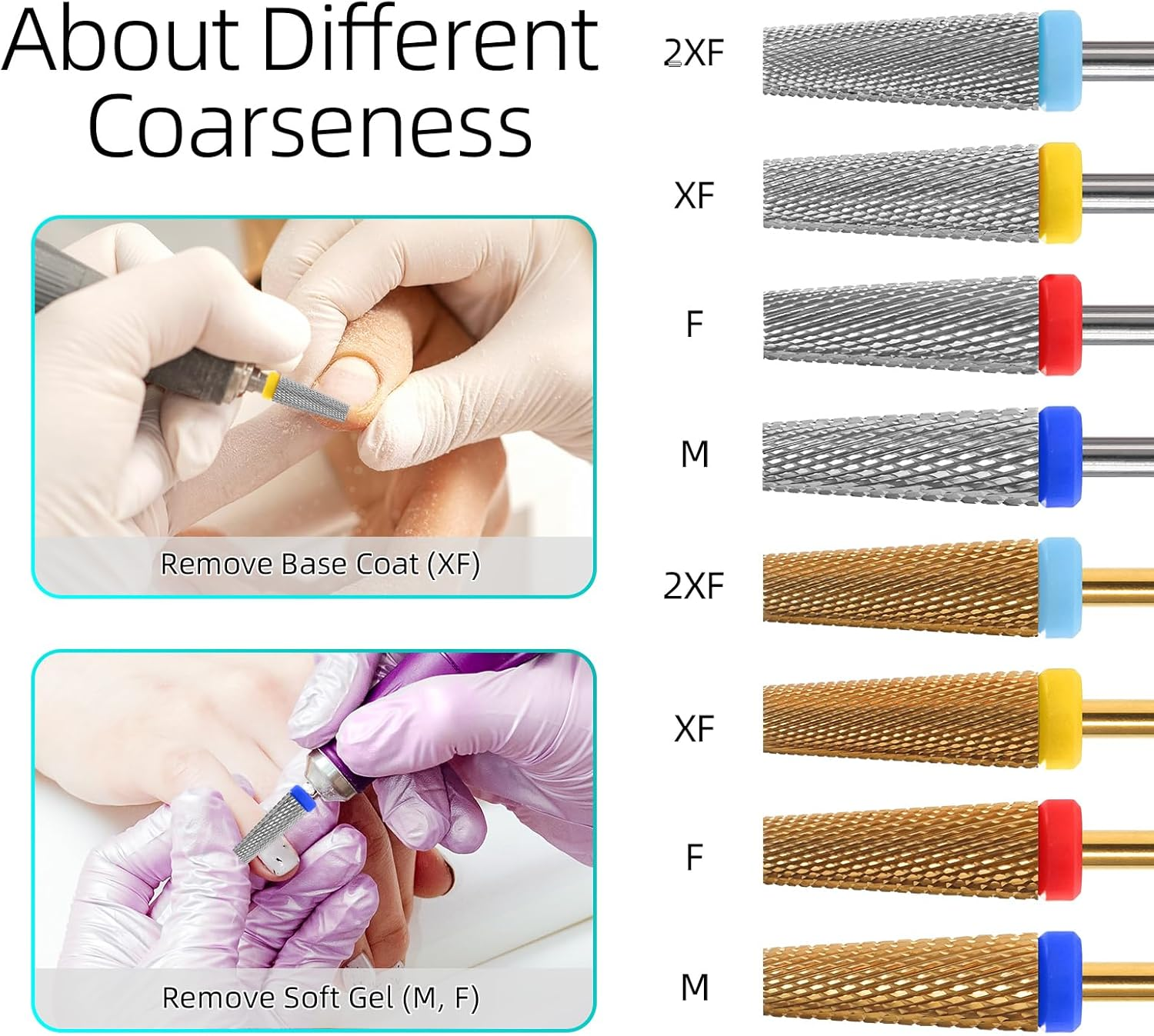 HYTOOS 5 in 1 Nail Drill Bits, 6 * 16Mm Flat Top Tapered Professional Tungsten Carbide Bit for Gel Polish & Base Removal, Electric File Manicure Drills Accessories Tool,2Xf image number 6