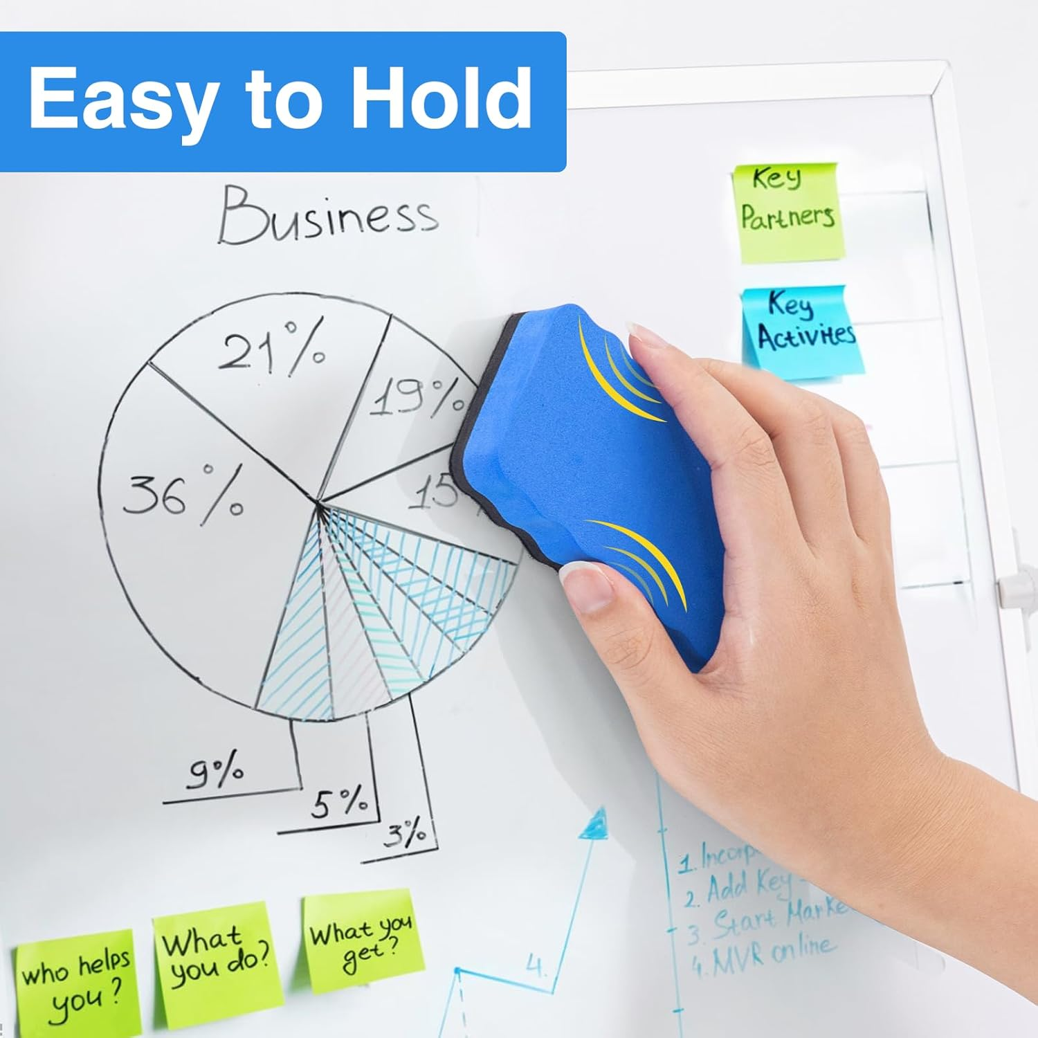 JEFURE Whiteboard Sponge, Pack of 1, Blue Whiteboard Sponge, Magnetic Whiteboard Eraser for Dry Cleaning on Many Surfaces, Whiteboard Eraser for Whiteboards, Blackboards and Glass image number 4