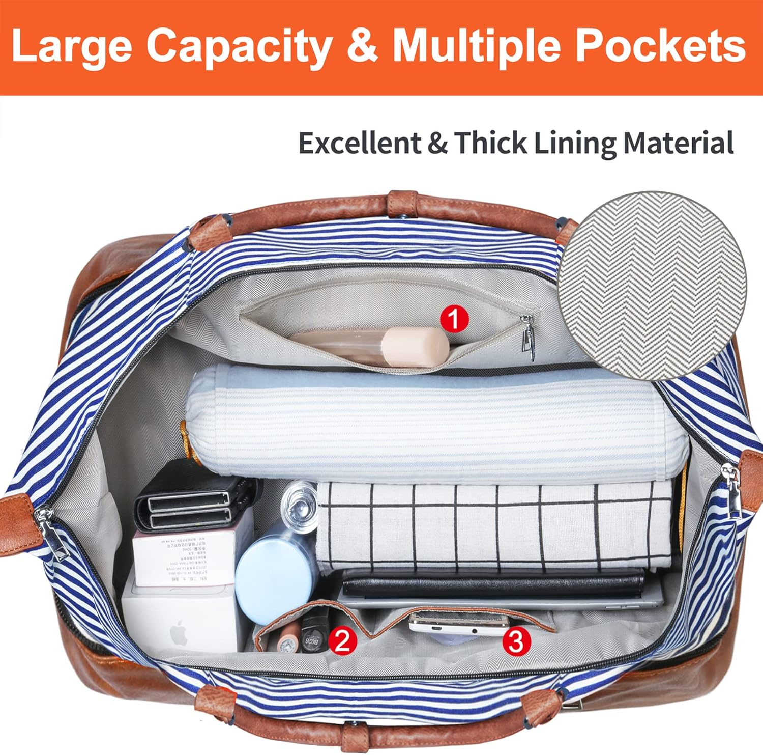 Weekender Bag for Women, 21" Womens Overnight Bag Travel Duffel Bag Set with Shoe Compartment Carry on Bag Fit 21.5" Laptop, Perfect for Travel/Business/Gift - A1-Canvas-Black Strip image number 3