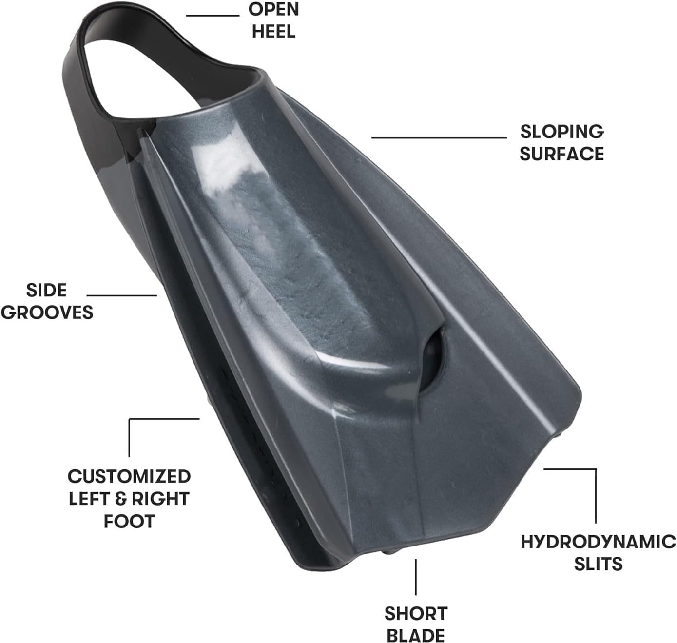 Swim Fins, Kids Youth Adults Swim Flippers for Lap Swimming, Silicone Short Blade Flippers Left/Right Custom Design, US Sizes 6.5-10.5 (S) image number 1