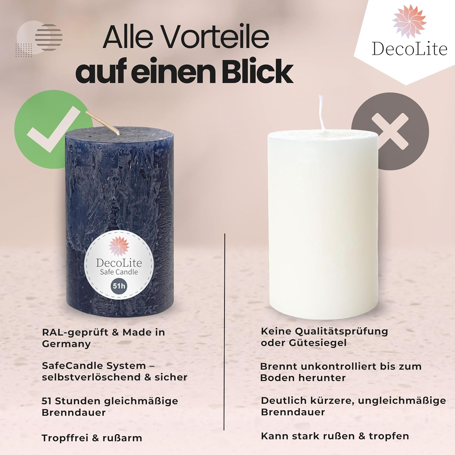 Decolite Pillar Candles Rustic Set of 4 110 X 70 Mm | Self-Extinguishing Safe Candle | Coloured RAL Certified | Burning Time Approx. 51 Hours | Made in Germany | Rustic Decorative Candles by Decolite - Charcoal image number 2