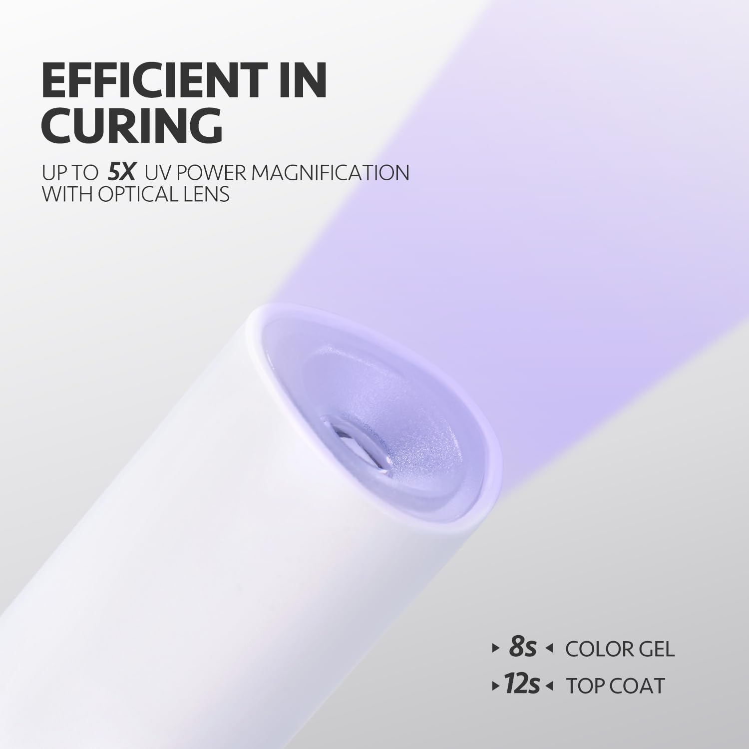 GAOY Cordless Nail Lamp with Stand, Handheld UV Light for Gel Nails, Rechargeable USB Nail Dryer for Fast Curing, White image number 1