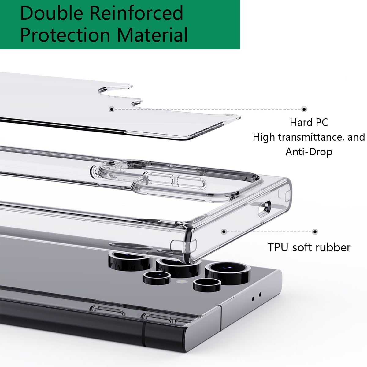 [5 in 1] for Samsung Galaxy S24 Ultra Case Clear,With Screen Protector&Camera Lens Protector, [Not Yellowing] [Built-In 4 Airbags] [Shockproof] Slim Phone Case Cover for Galaxy S24 Ultra 2024 image number 3