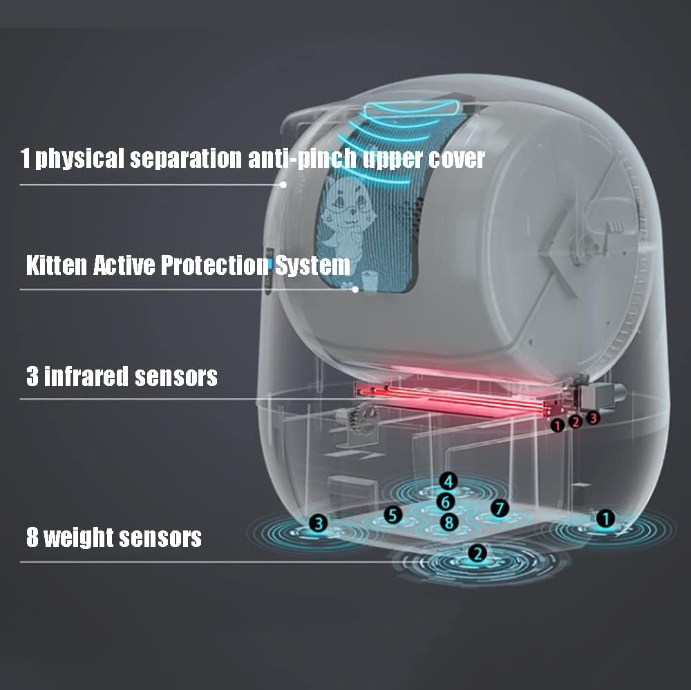 Automatic Cat Litter Box Self Cleaning Smart, Large Space Cats Litter Box ，App Control Silent Cat Tray Toilet Gift, DIY Your Cat Litter Box, the First Step in Intelligent Cat Raising image number 3