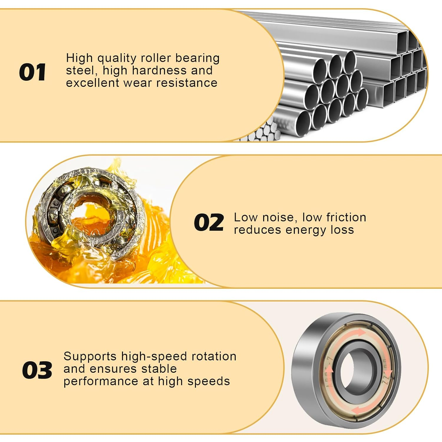 40 Pcs 608ZZ Ball Bearing Pack, 8X22X7Mm Double Shielded Deep Groove Bearings, Carbon Steel Precision Bearings for Skateboards, Scooters, Inline Skates, and Electric Motors image number 1