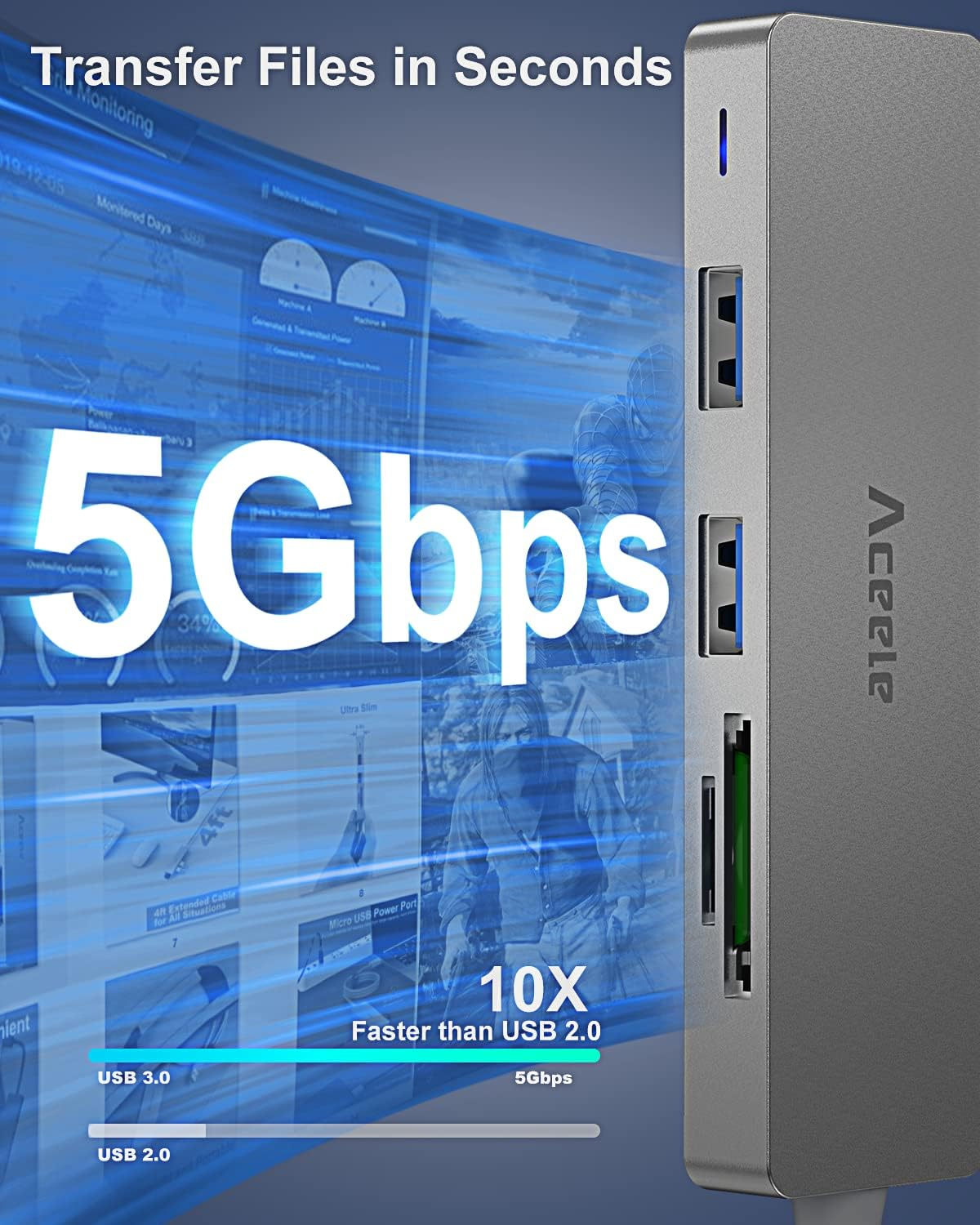 Aceele USB 3.0 Hub, 6 Ports Ultra Slim Data USB Hub with 4Ft Extended Cable, USB Multiport with USB Powered Port, SD/TF Card Reader, Compatible for PC, Laptop, Macbook, Surface Pro, Imac, Mac image number 6