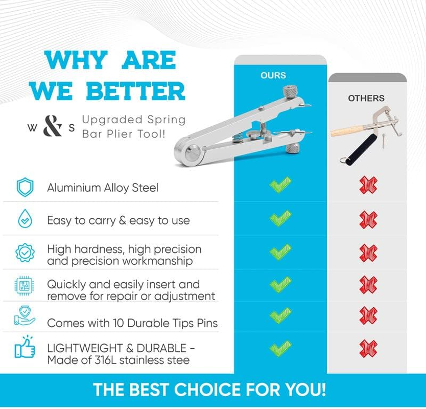 W&S Spring Bar Plier Tool - to Remove and Replace Watch Spring Bar Pins, Watch Straps and Watch Bands image number 2