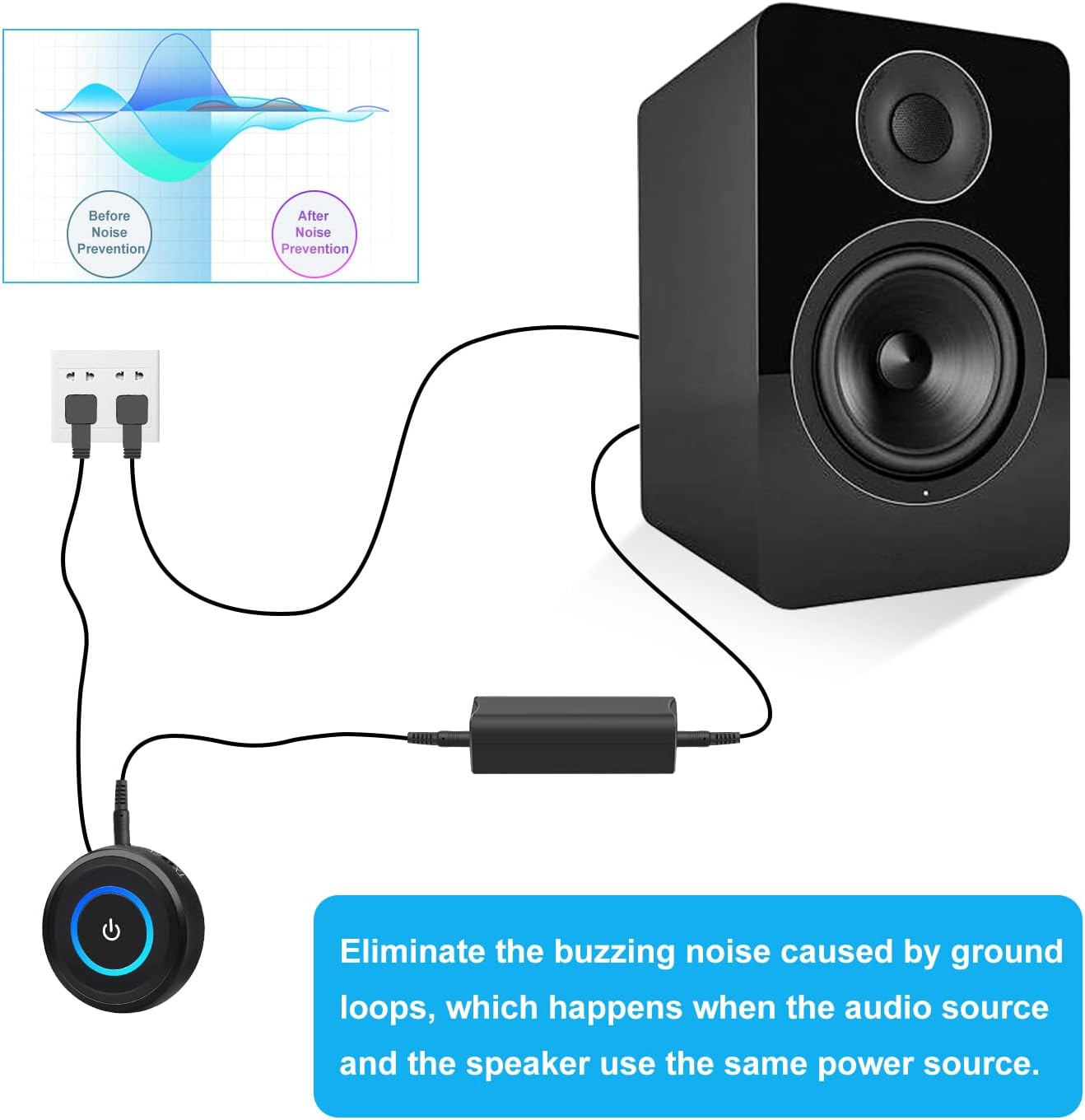 Friencity Ground Loop Filter Noise Isolator with 3.5Mm (1/8&rdquo;) Audio Cable for Car Audio/Home Stereo System, Eliminate Humming and Buzzing Noises Completely