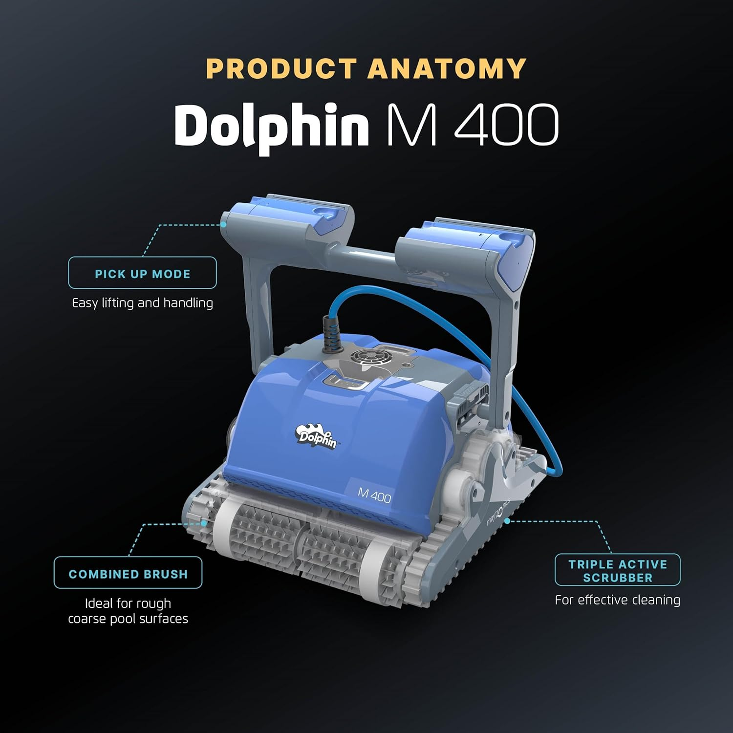 Dolphin M400 Combined Brush Robotic Pool Cleaner with Caddy, up to 210Min Cycle, Clean Floor, Walls, Waterline up to 15M Pool with Dual-Drive Motor, Ultra-Fine Filter, All-Terrain Brush - Robot Vacuum image number 6