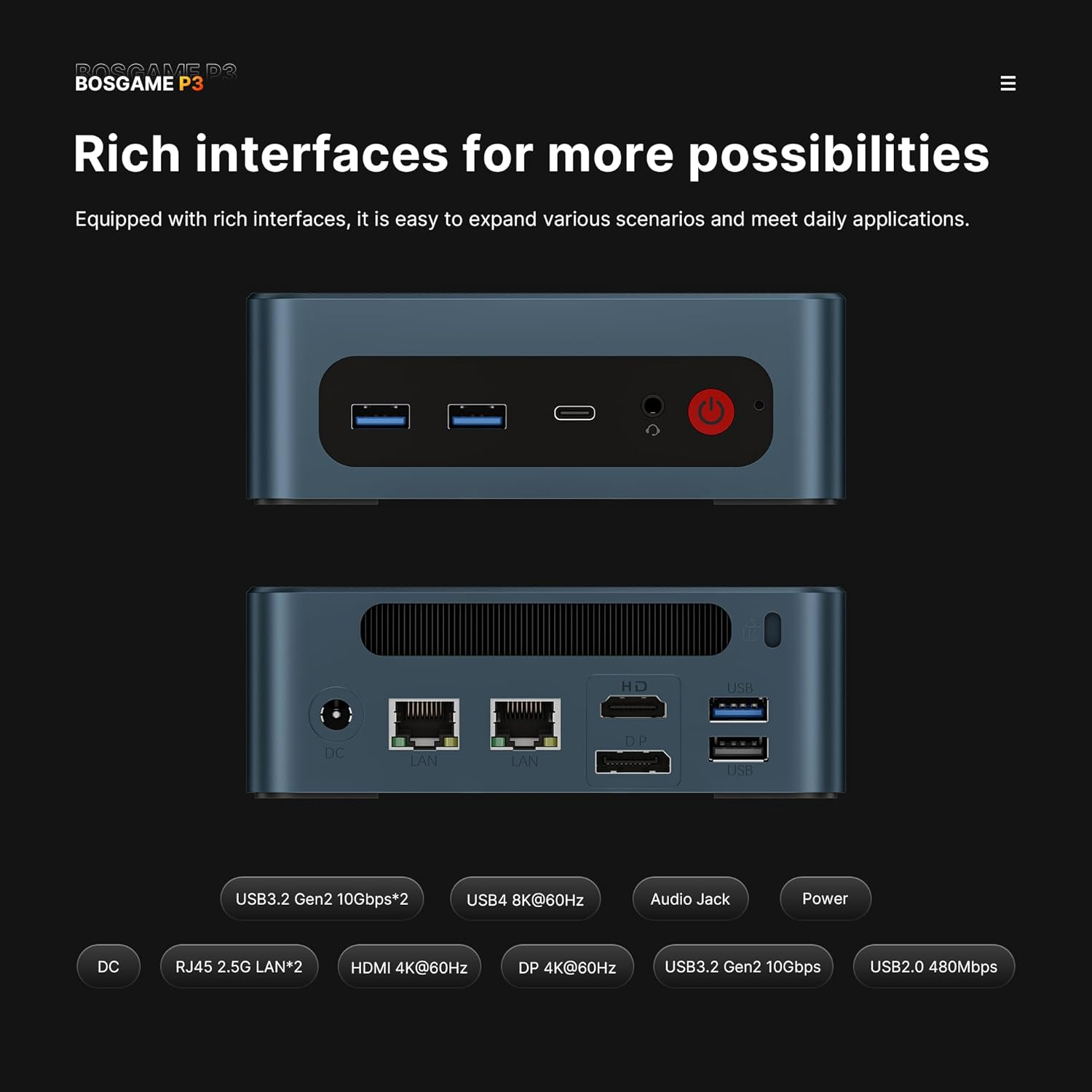 Mini PC Ryzen 7 6800H (Up to 4.7Ghz, 8C/16T) BOSGAME P3 Mini Desktop Computers DDR5 24GB RAM 1TB M.2 Nvme Pcie 4.0 SSD, Mini PC Windows 11 Pro Dual 2.5G RJ45 LAN, USB 4.0 Wifi 6E USB 3.2 Gen2 image number 5
