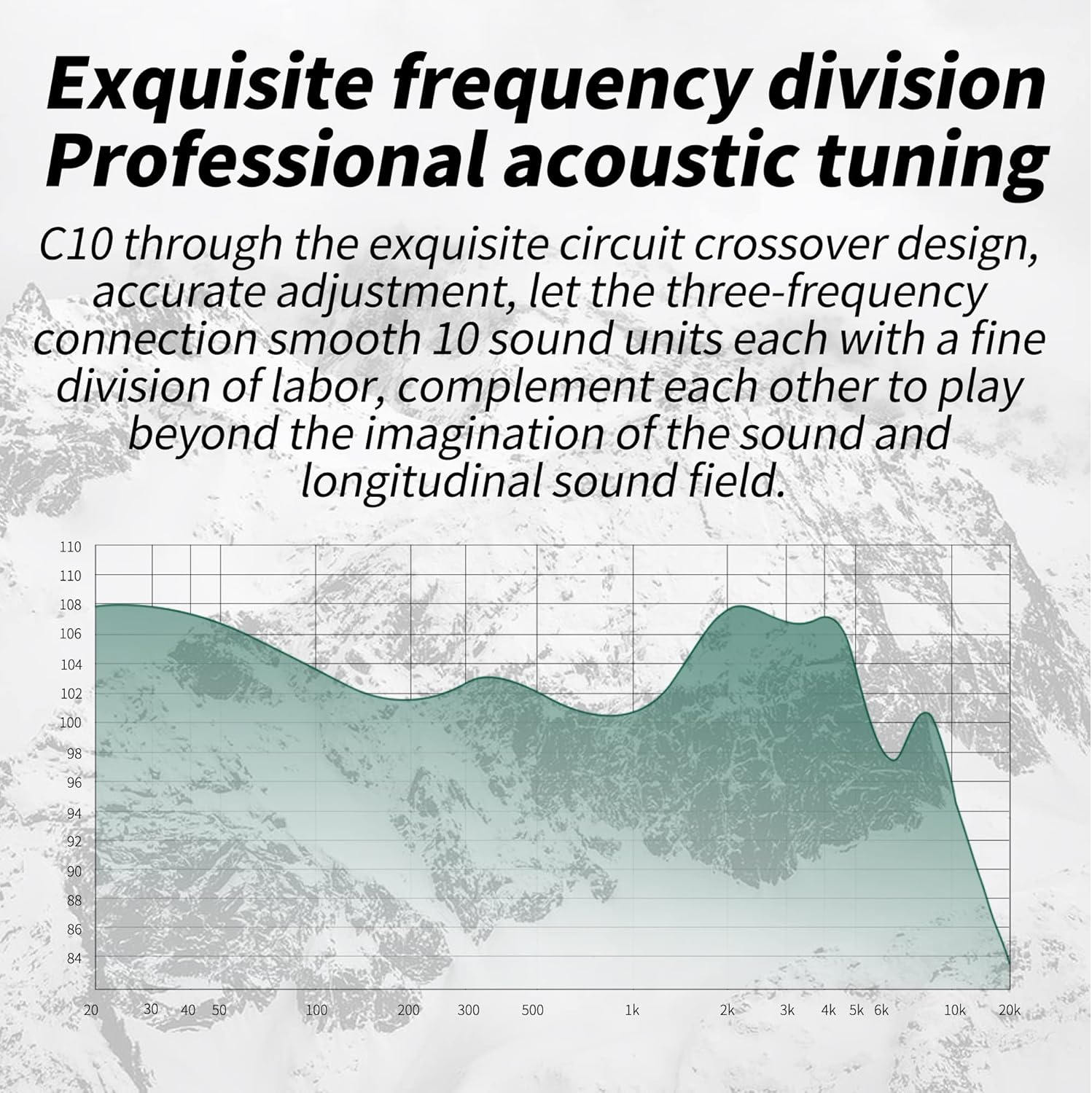 Hifi Kingdom CCA C10 1DD+4BA Hybrid Driver Hifi In-Ear Earphone Aluminum Alloy Faceplate In-Ear Monitor Cyan(No Mic) image number 5