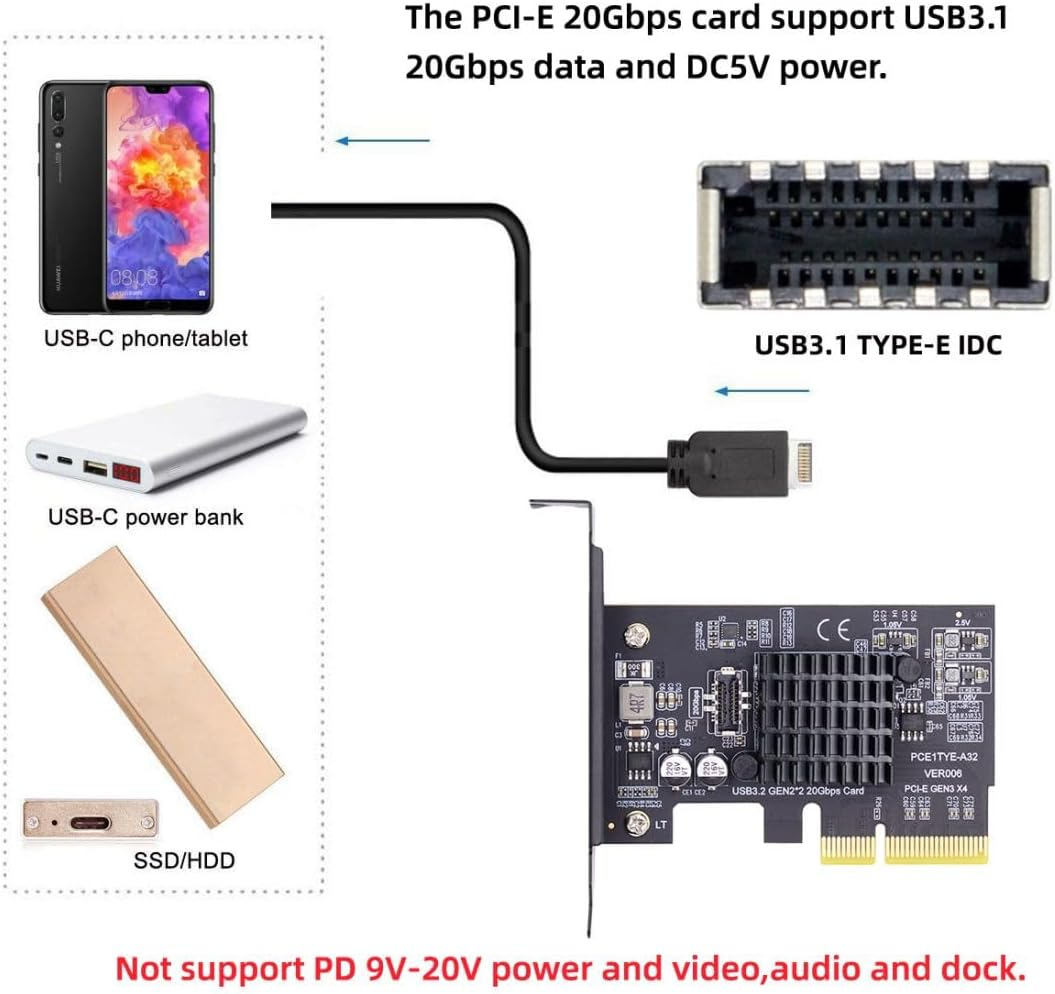 Chenyang USB 3.2 Gen2X2 Type-E Front Panel Socket to PCI-E 4X PCI Express Expansion Card Adapter image number 6