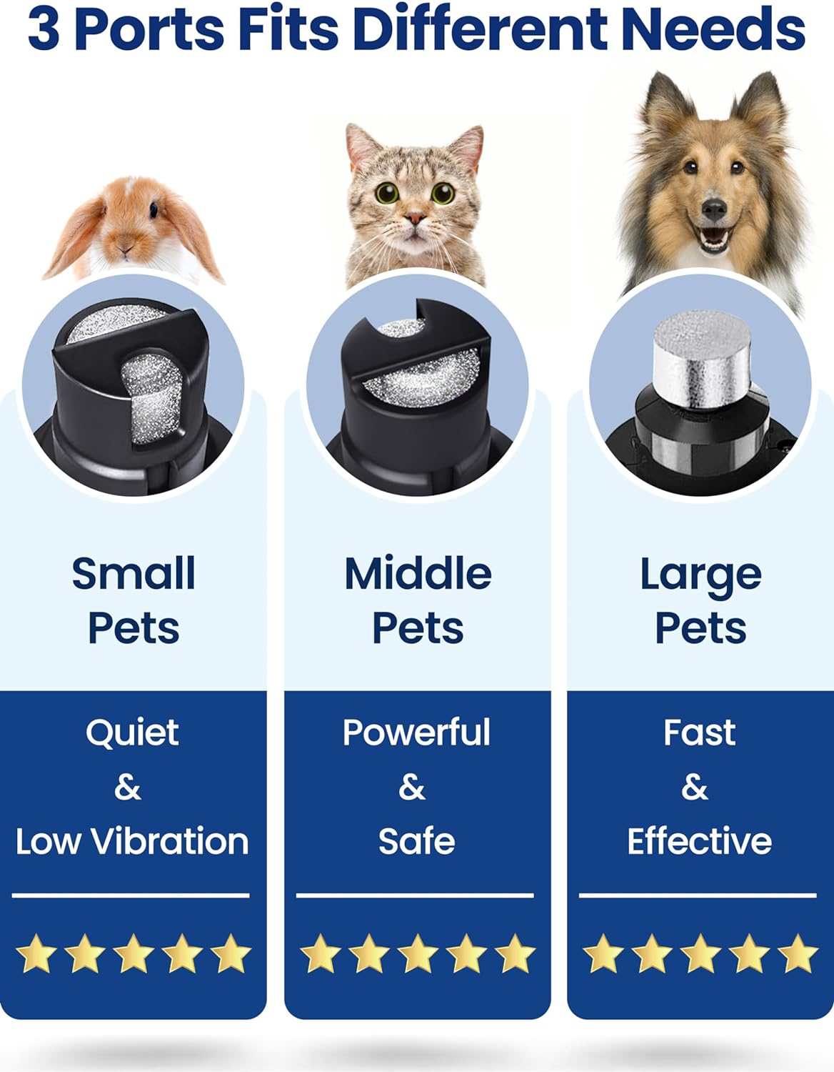 ADVWIN Dog Nail Grinder, 3-Speeds Pet Nail Grinder Low Noise USB Rechargeable with 2 LED Lights, Electric Dog Nail Trimmer Painless Paw Grooming Tool for Medium Large Dogs & Cats image number 2