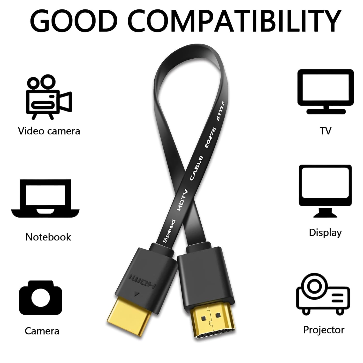 Limcryspp 2 Short HDMI Cables of 0.3M, Flexible and Ultra-Thin HDMI Male to Male Connector Cable, Ultra High Speed 1080P Cable, Used for Laptops, Monitors, TV Boxes, Projectors, Etc