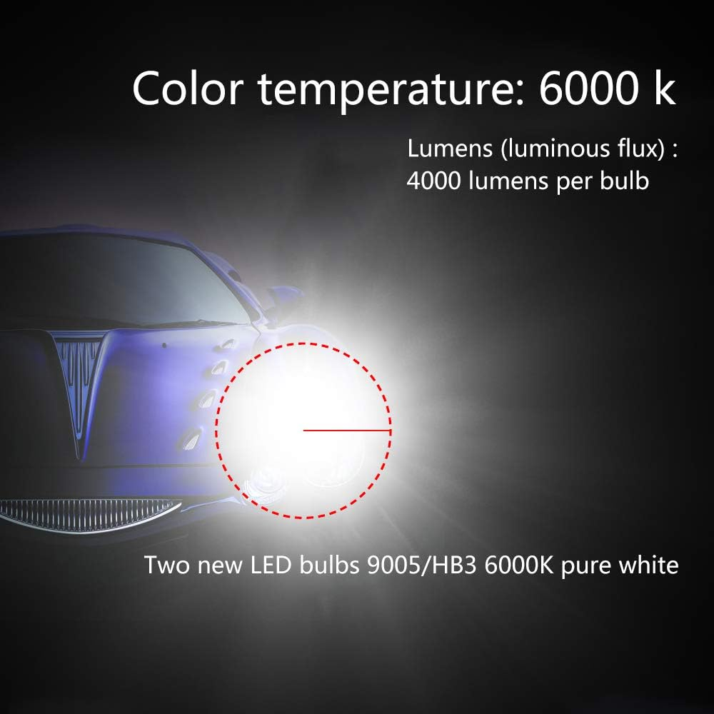 2Pcs Car HB3 LED Bulbs 9005 Headlight Kit, Fog Bulb Lamp Light 6000K Xenon White(White-6000K) image number 3