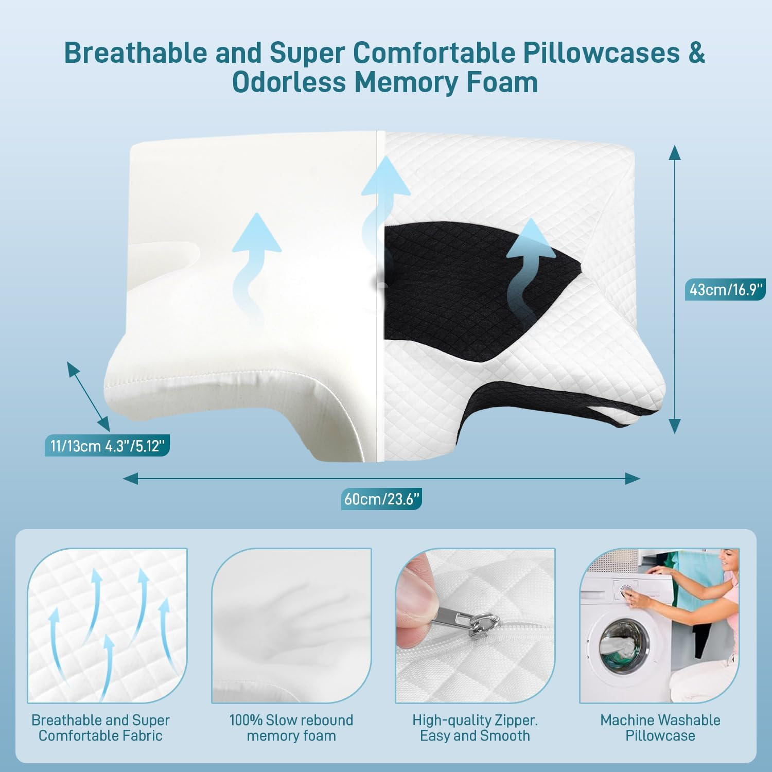 Cervical Neck Pillow for Neck Pain Relief, 2 in 1 Memory Foam Support Pillow for Sleeping, Ergonomic Pillow for Side, Back & Stomach Sleepers, Machine Washable Pillow with Removable Pillowcase image number 2