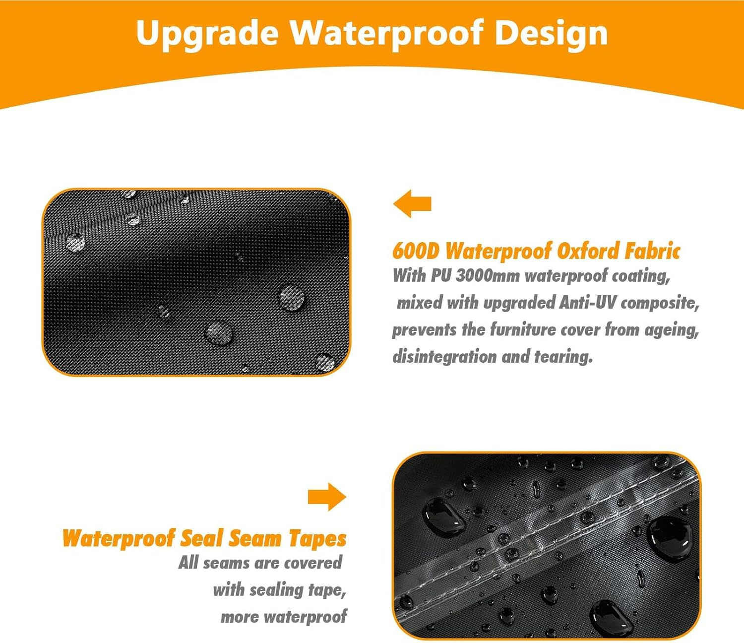 KALINCO Patio Furniture Covers, Heavy Duty 420D Outdoor Furniture Cover Waterproof, Outdoor Table and Chair Set Cover Wind Dust Proof (Black, Round: 280&times;71Cm) image number 2