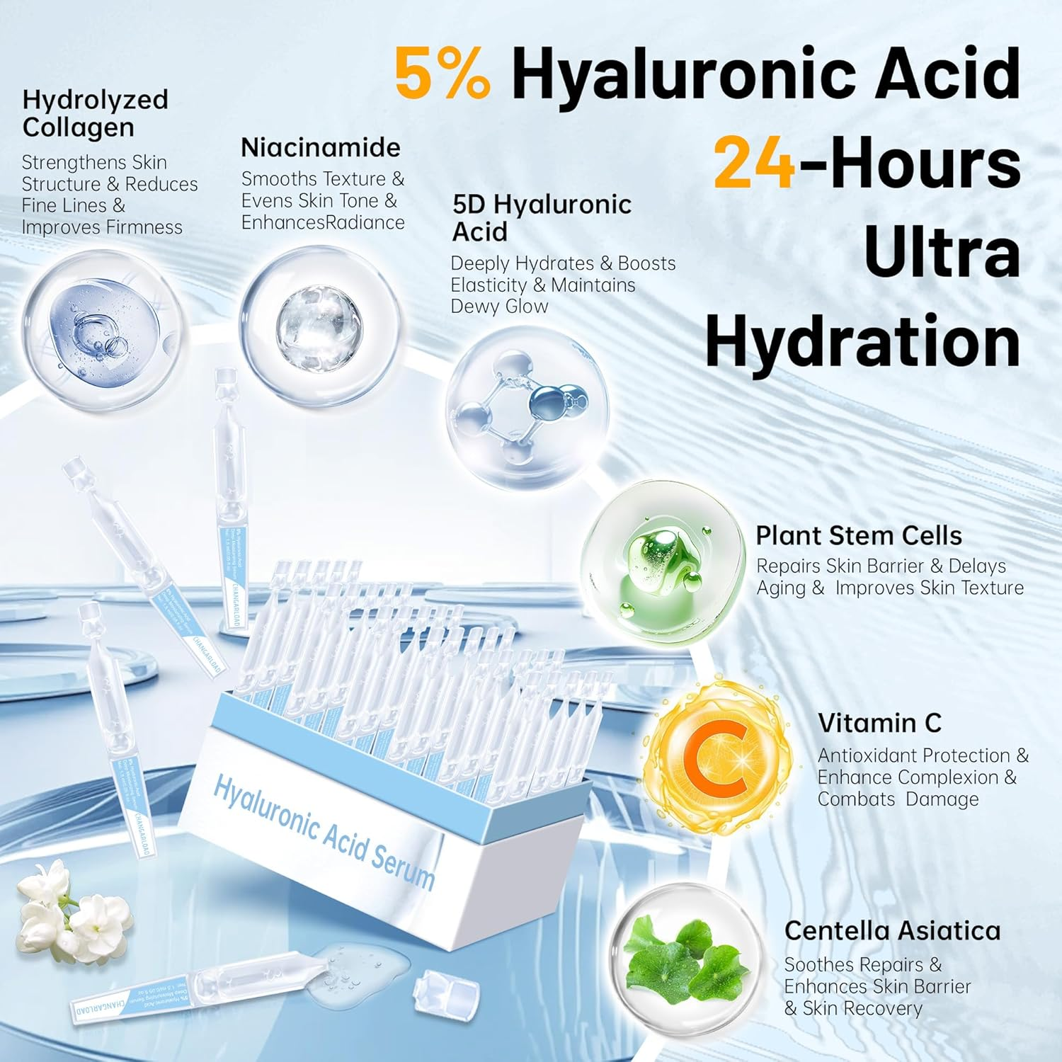 60 Pcs 5% Hyaluronic Acid Serum Ultra-Hydrating Vials,Hyaluronic Acid Tubes,Wake Nature'S Premium Hyaluronic Serum,Single-Use Ultra-Hydrating Essence for Face image number 2
