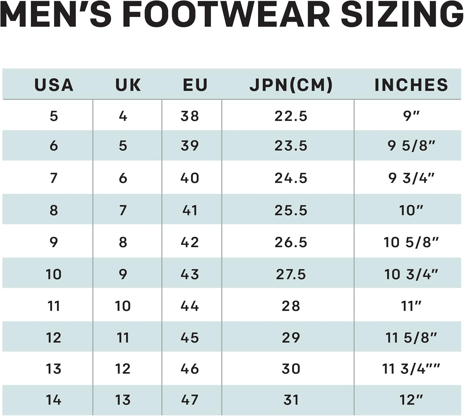 Grundens Men&rsquo;S DECK-BOSS Ankle Boot | Durable, Waterproof image number 6