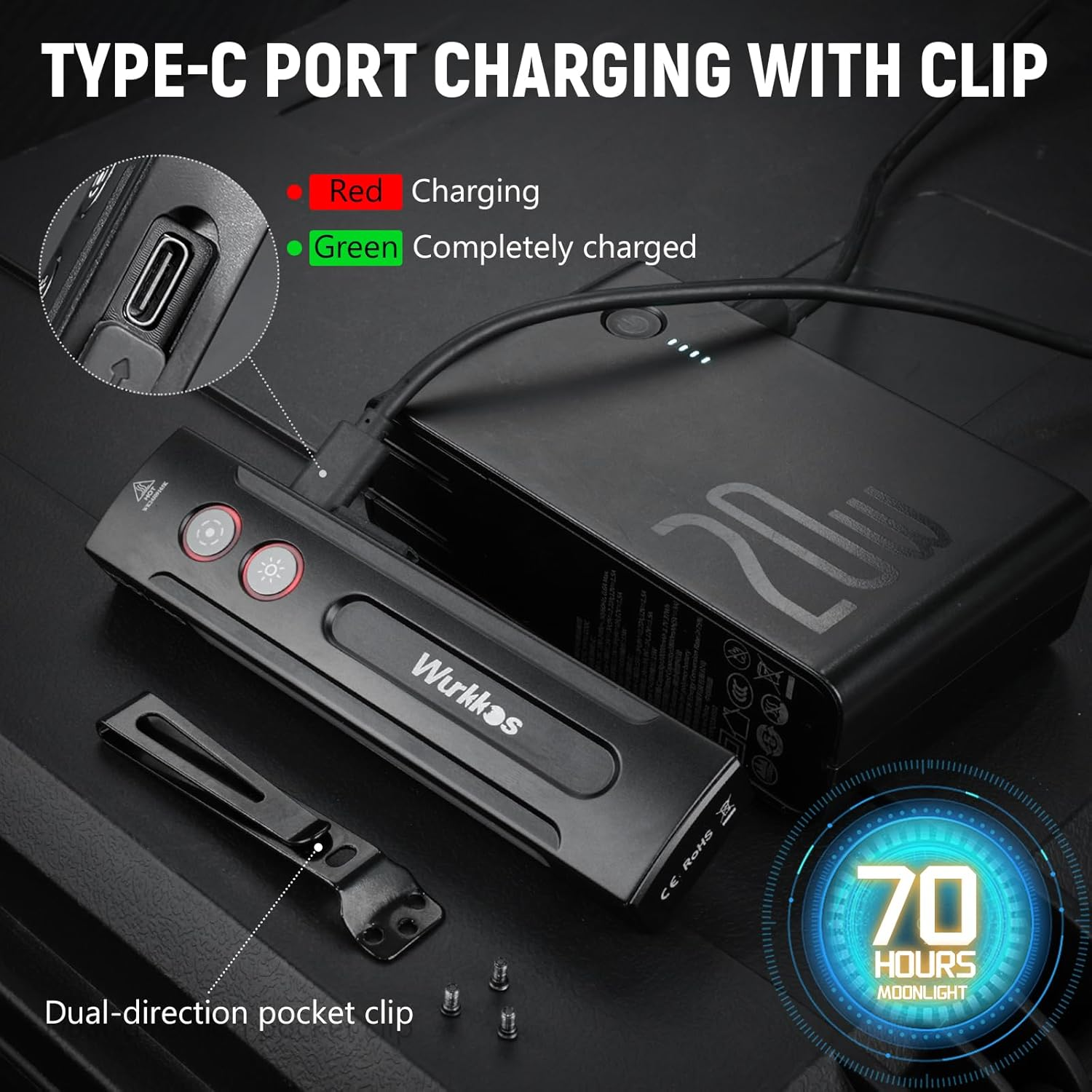 Wurkkos HD01 PRO 6-In-1 Flashlight 1200LM Flat EDC Flashlight with White Light UV Light&Green Light and RGB Light,Working Handle Flashlight with Magnetic for Outdoor Camping(Black)