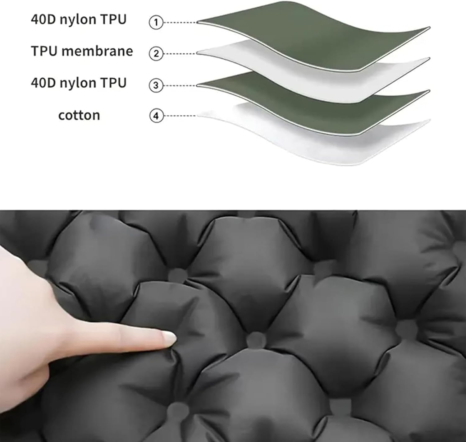 Inflatable Seat Cushion, Lightweight Portable Comfortable Air Pad for Camping, Hiking, Office, Airplane, Car, and Stadium Travel Use (Grey)