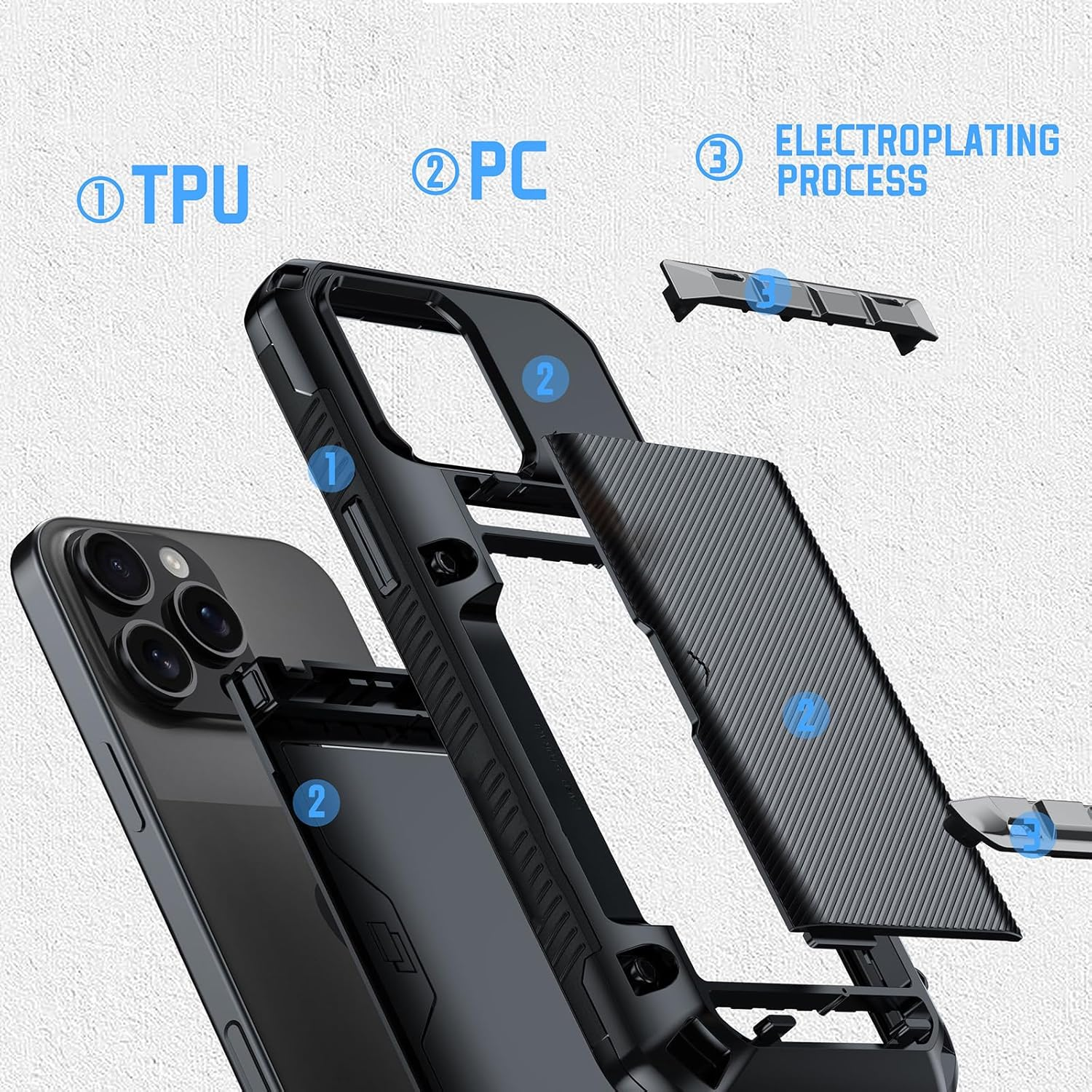 Lumobrilla Wallet for Iphone 14 Pro Max Case with Card Holder[Store 4 Cards][Military-Grade Protective] Anti-Slip Shockproof Cover Hidden Card Slot Heavy Duty Phone Case for Iphone 14 Pro Max,Black image number 2