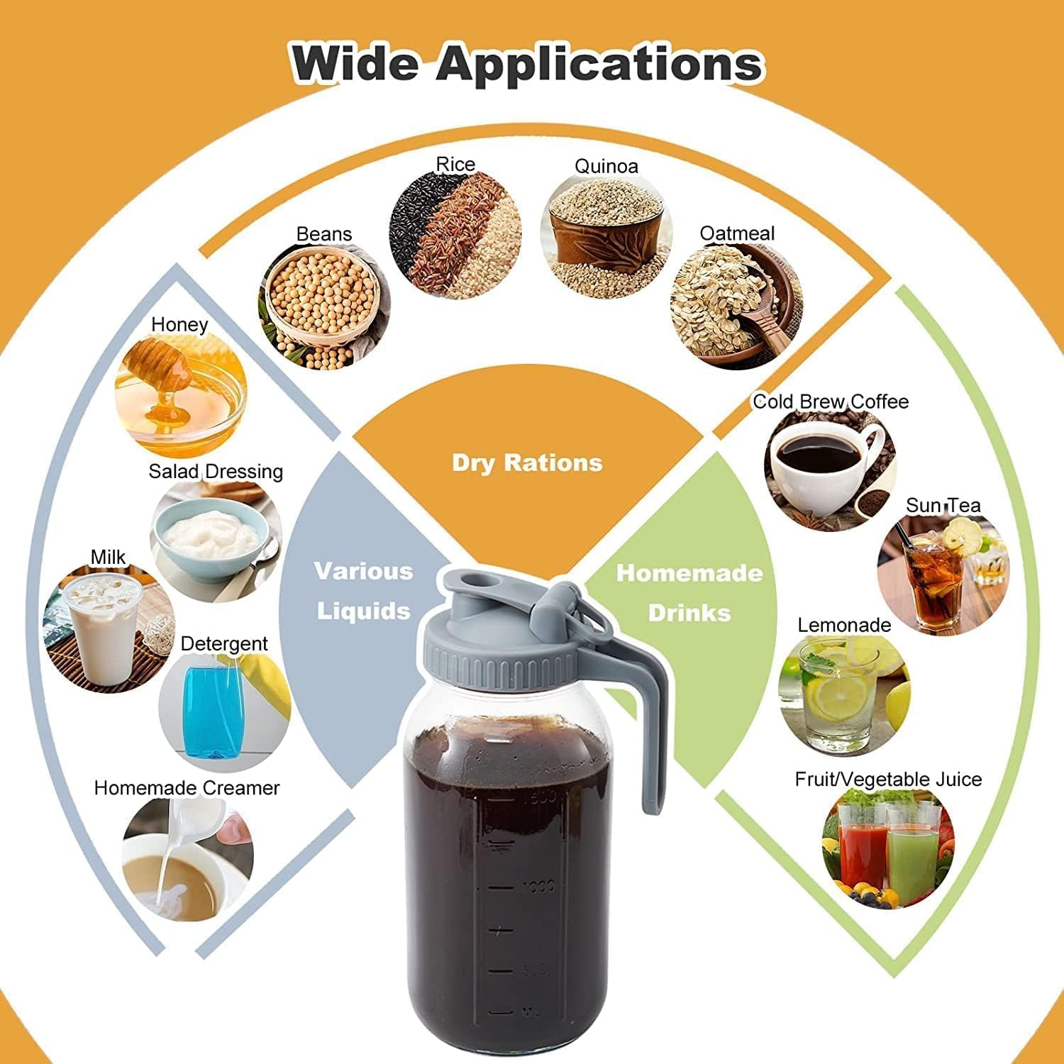 Cold Brew Coffee Maker Pitcher, 32 Oz Heavy Duty Wide Mouth Glass Mason Jar Pour Spout Lid with Stainless Steel Filter for Iced Coffee, Ice Lemonade, Fruit Drinks, Sun Tea (32Oz) image number 5