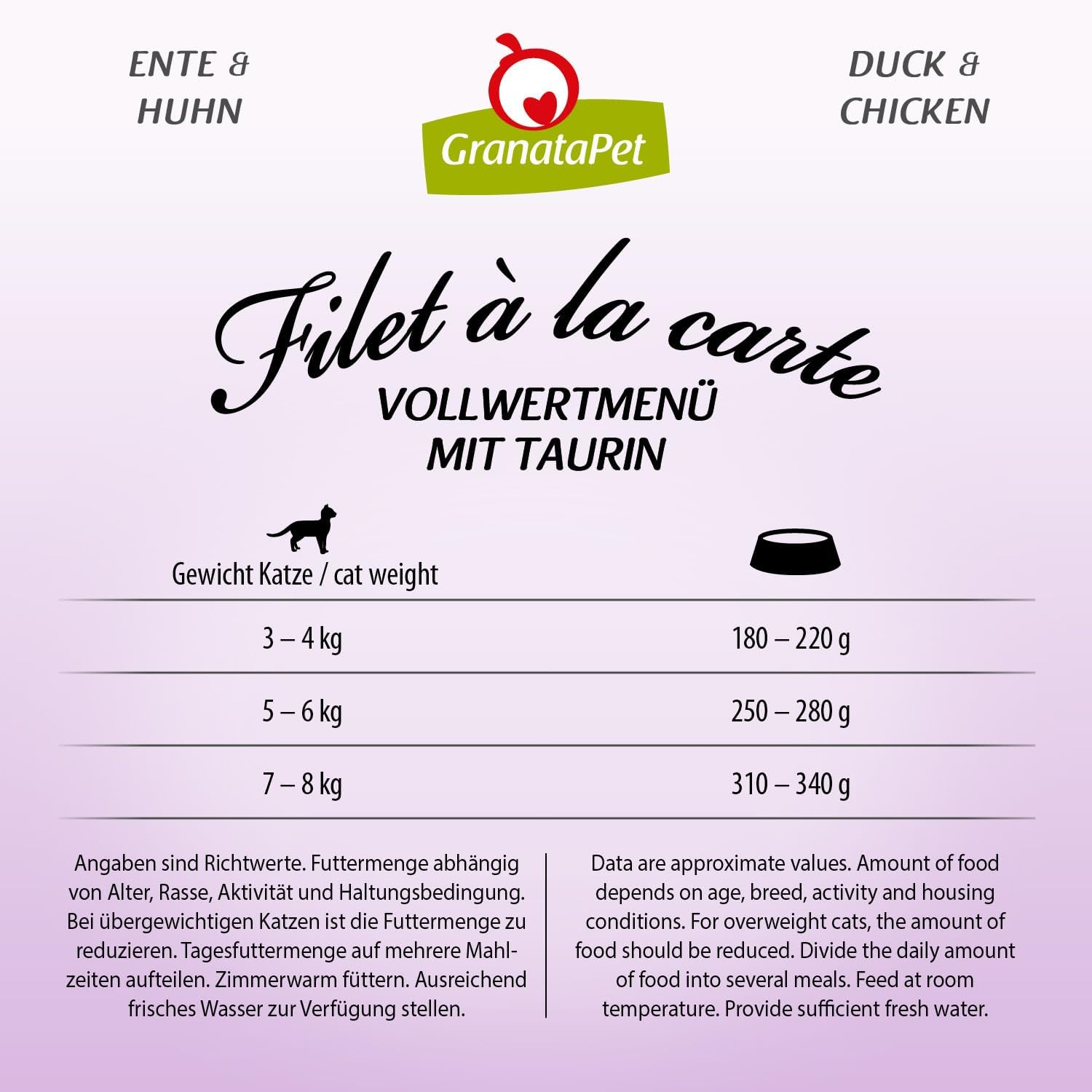 Granatapet Filet &Agrave; La Carte Duck & Chicken, Wet Food for Cats, Fillet Pieces without Grain, Cat Food without Added Sugar, High Meat Content, 6 X 85 G image number 1