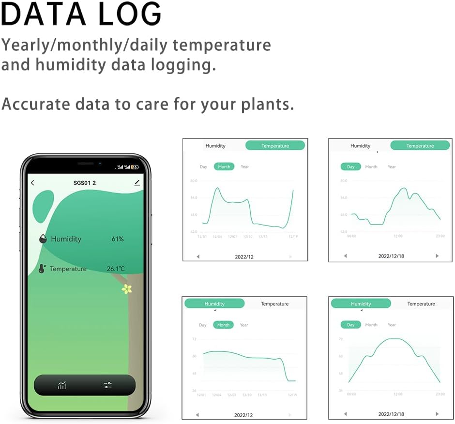 Zigbee Garden Soil Moisture & Temperature Meter, Compatible with Tuya Smart App, Home Assistant (ZHA & Zigbee2Mqtt) image number 4
