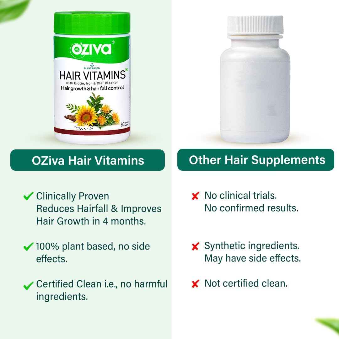 Oziva Hair Vitamins (With DHT Blocker & Omega 3), 60 Capsules (Hair Vitamins) image number 2