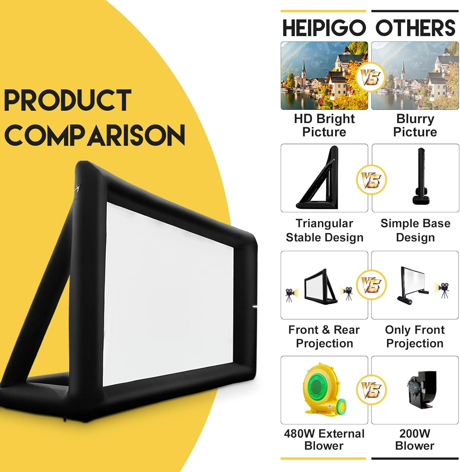 23 FT Inflatable Projector Screen Outdoor Inflatable Movie Screen Outdoor with Air Blower & Storage Bag,Front and Rear Projection for Backyard Movie Night,Tv Football Games Screening image number 4