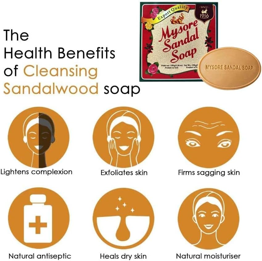 Mysore Sandal Soap, 150 Grams Units 5.29 Ounce (Pack of 12)