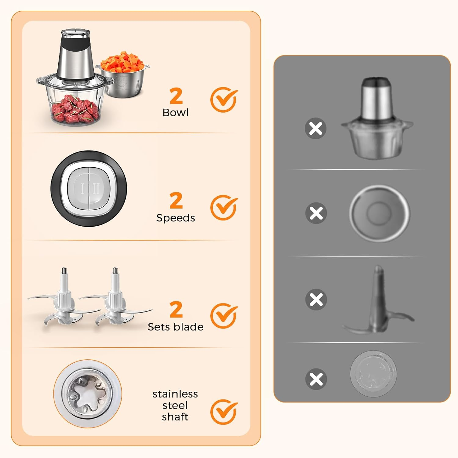 500W Electric Food Chopper & Processor, Dual 1.8L Bowls, Mini Chopper & Meat Grinder for Garlic, Onions, Nuts, Baby Food, Dishwasher Safe image number 5