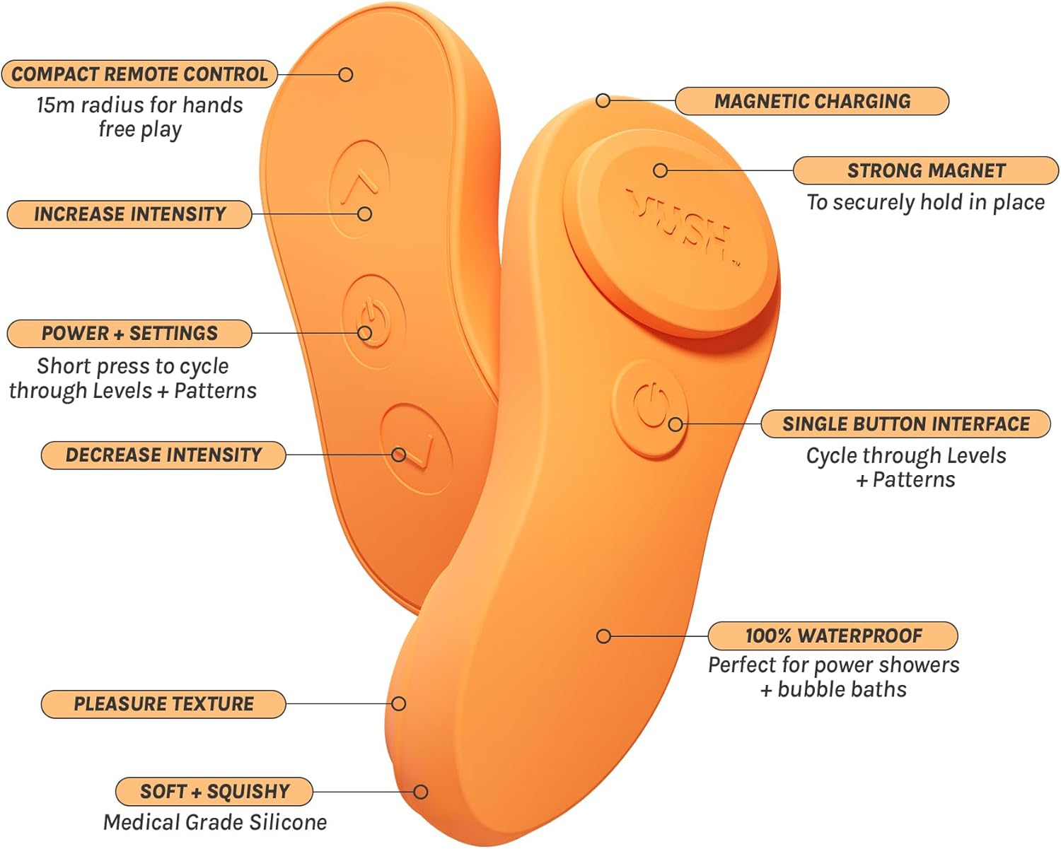 VUSH Luna Vibrator Sex Toy with Medical Grade Silicone - Waterproof, Elegant and Discreet Personal Massager for Ultimate Pleasure image number 4